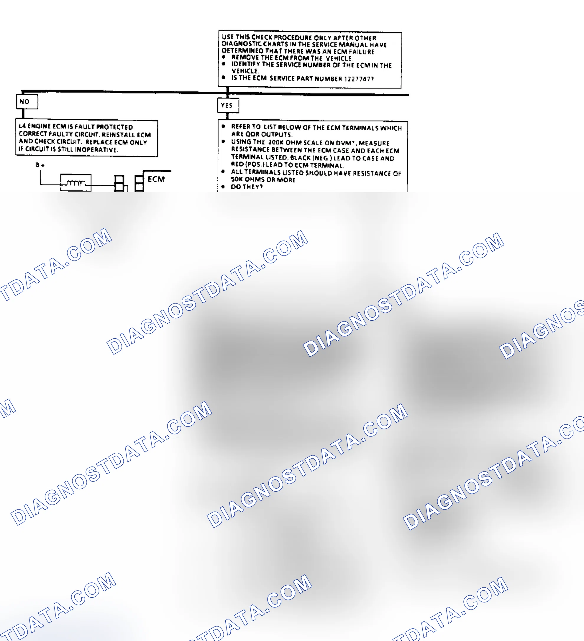 Scheme 125: ECM QDR (Quad-Driver) Check