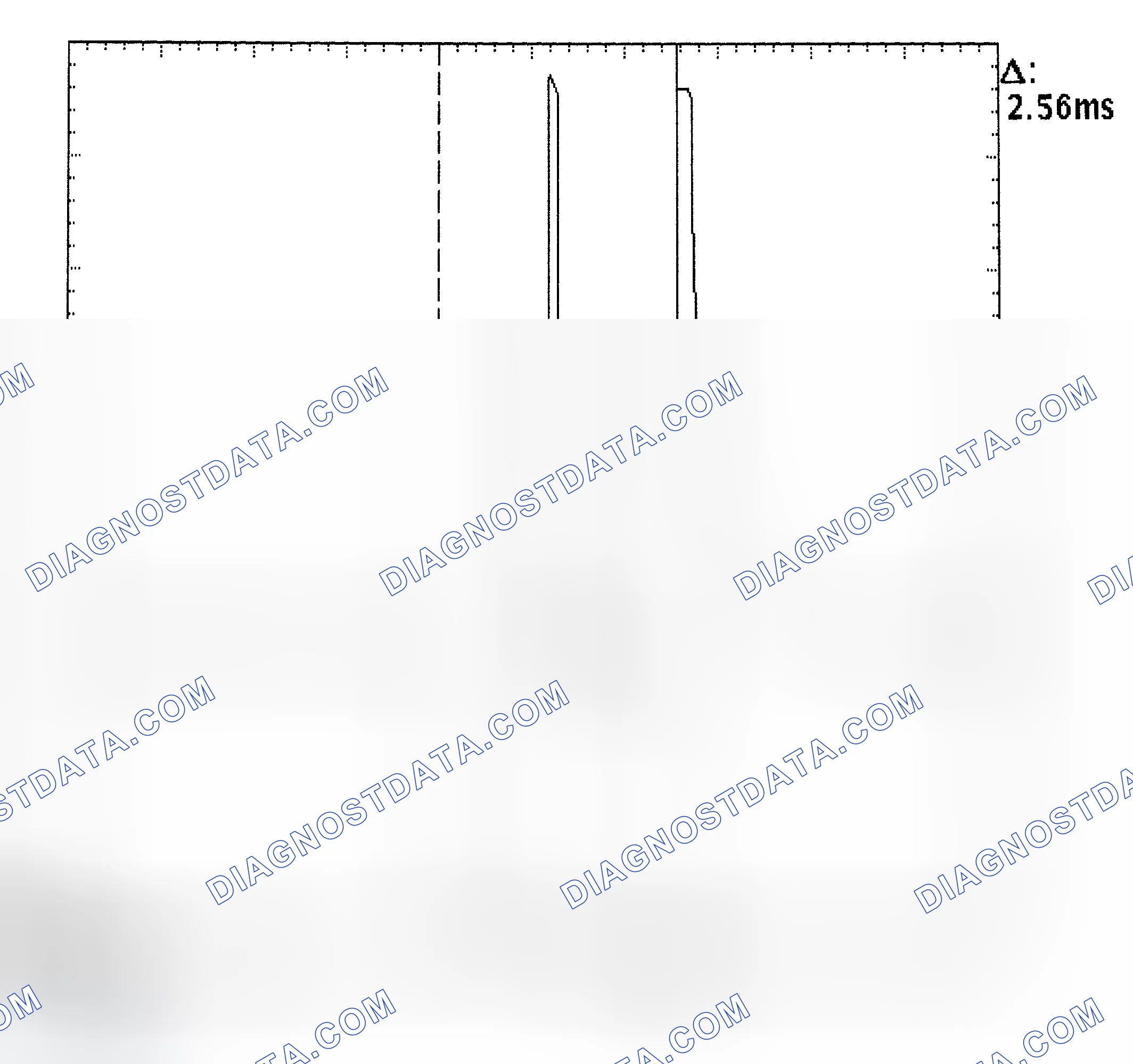 Scheme 27: Injector Bank - Known Good - Voltage Pattern