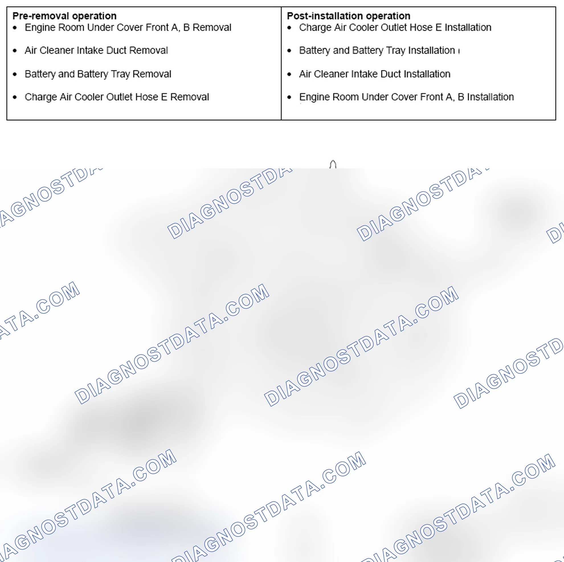 Scheme 4: REMOVAL AND INSTALLATION - 2.0L ENGINE TURBO