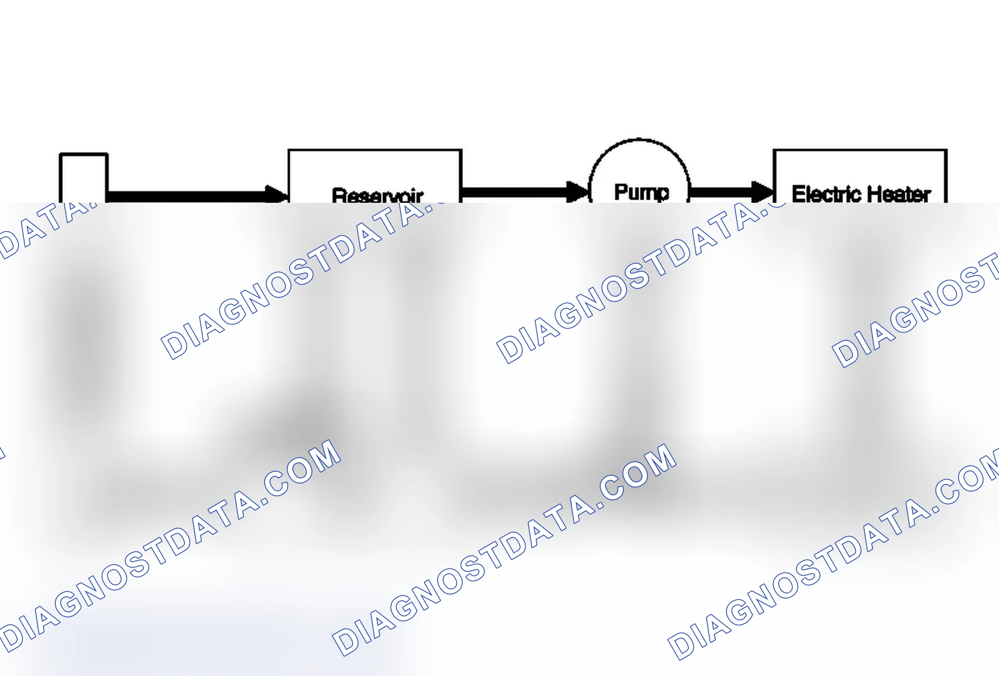 Scheme 17