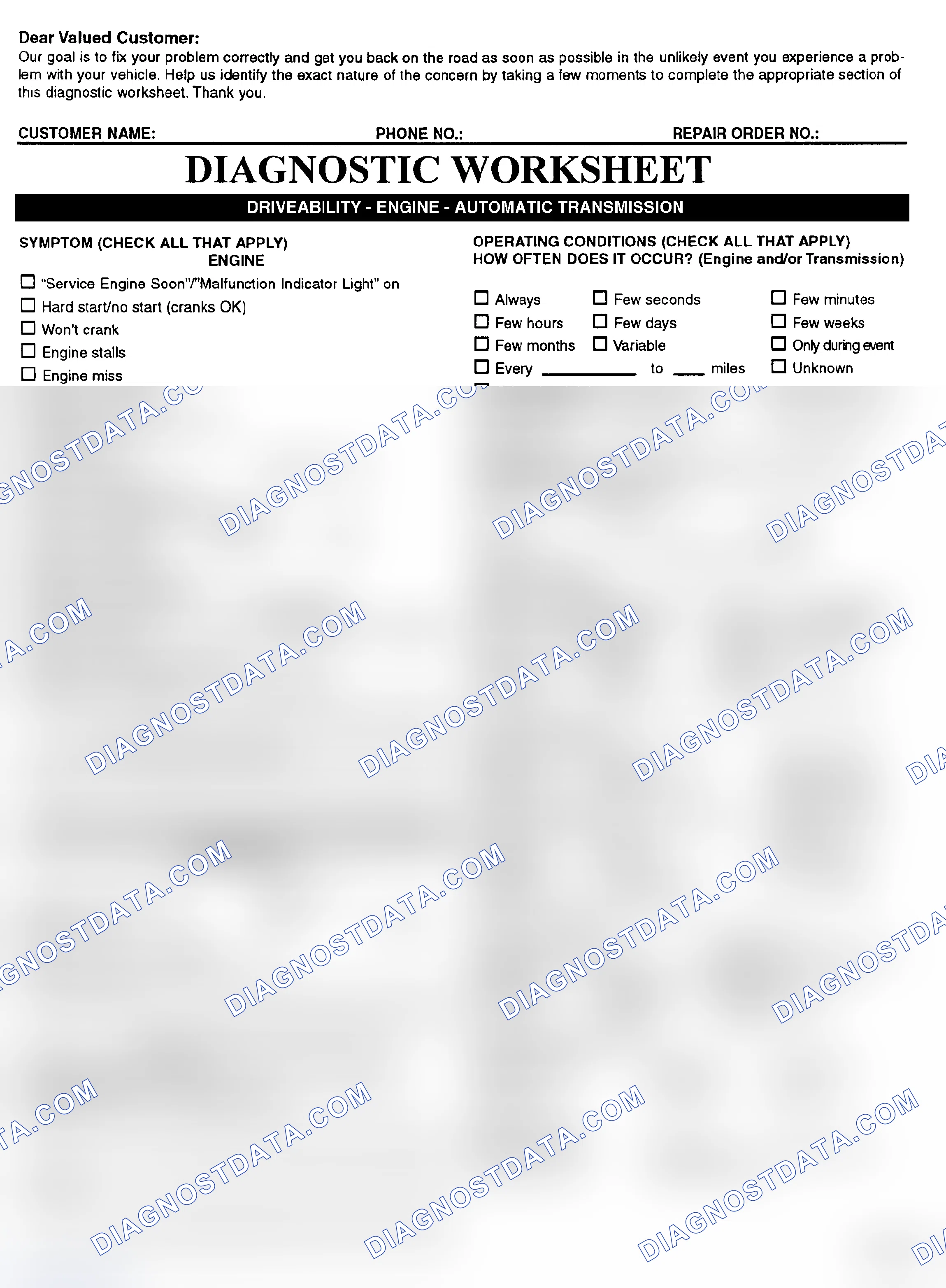 Scheme 2: Symptom Check List - Page 1