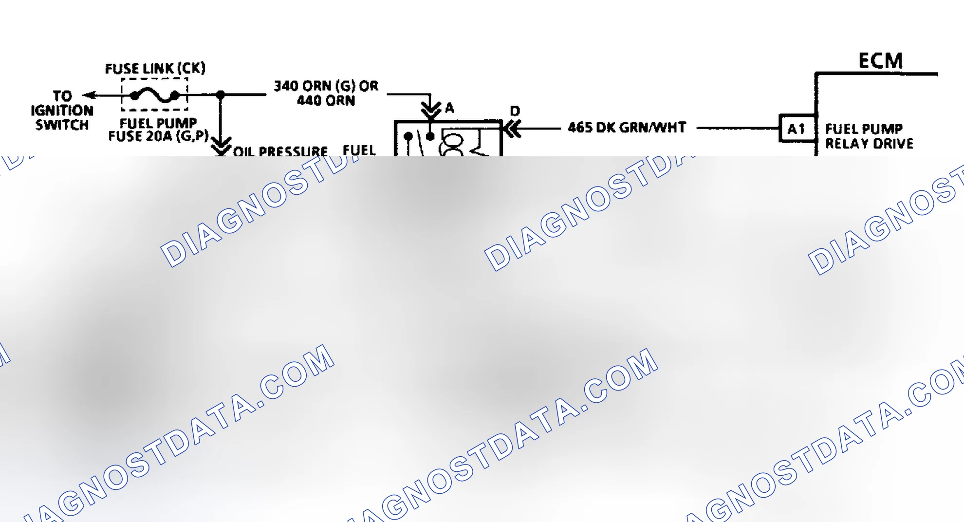 Scheme 242: CODE 54, FUEL PUMP CIRCUIT