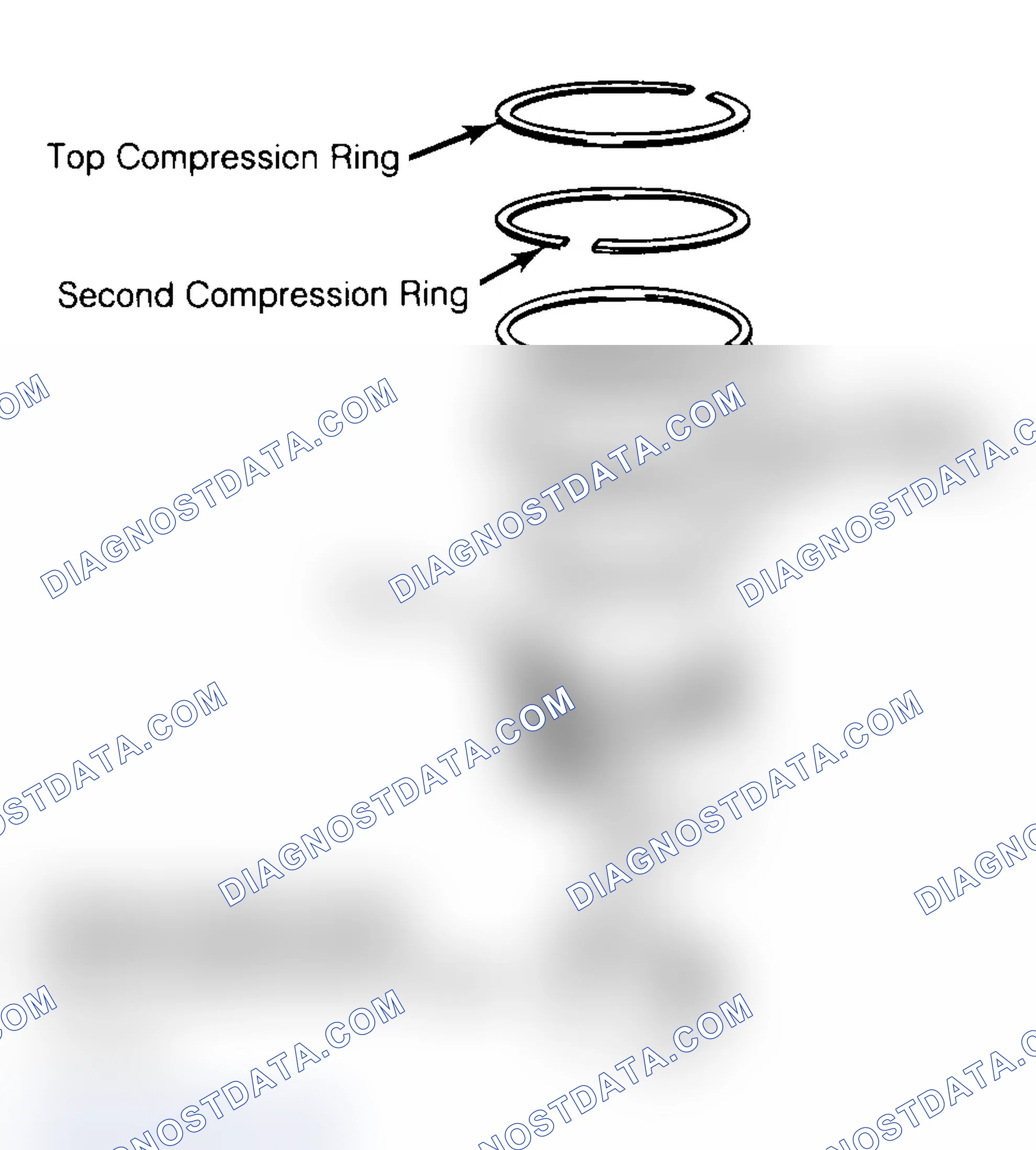 Scheme 8: Positioning Typical Piston Ring End Gap