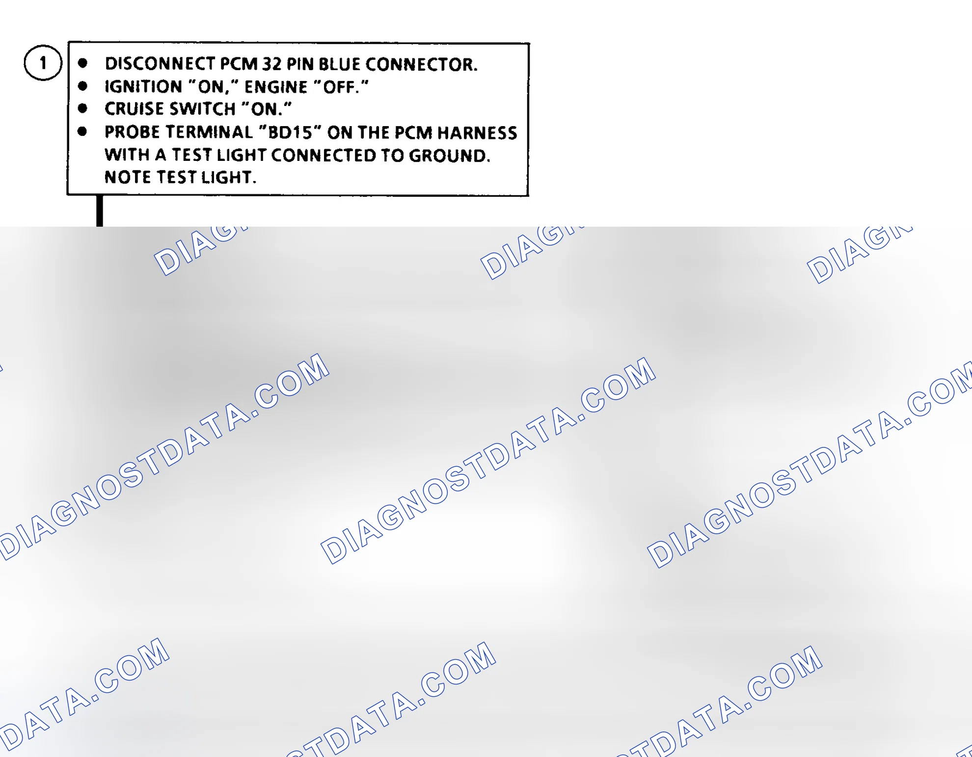 Scheme 218: DTC 71 Flow Chart ("C" & "K" Series) Set/Coast Switch Fault
