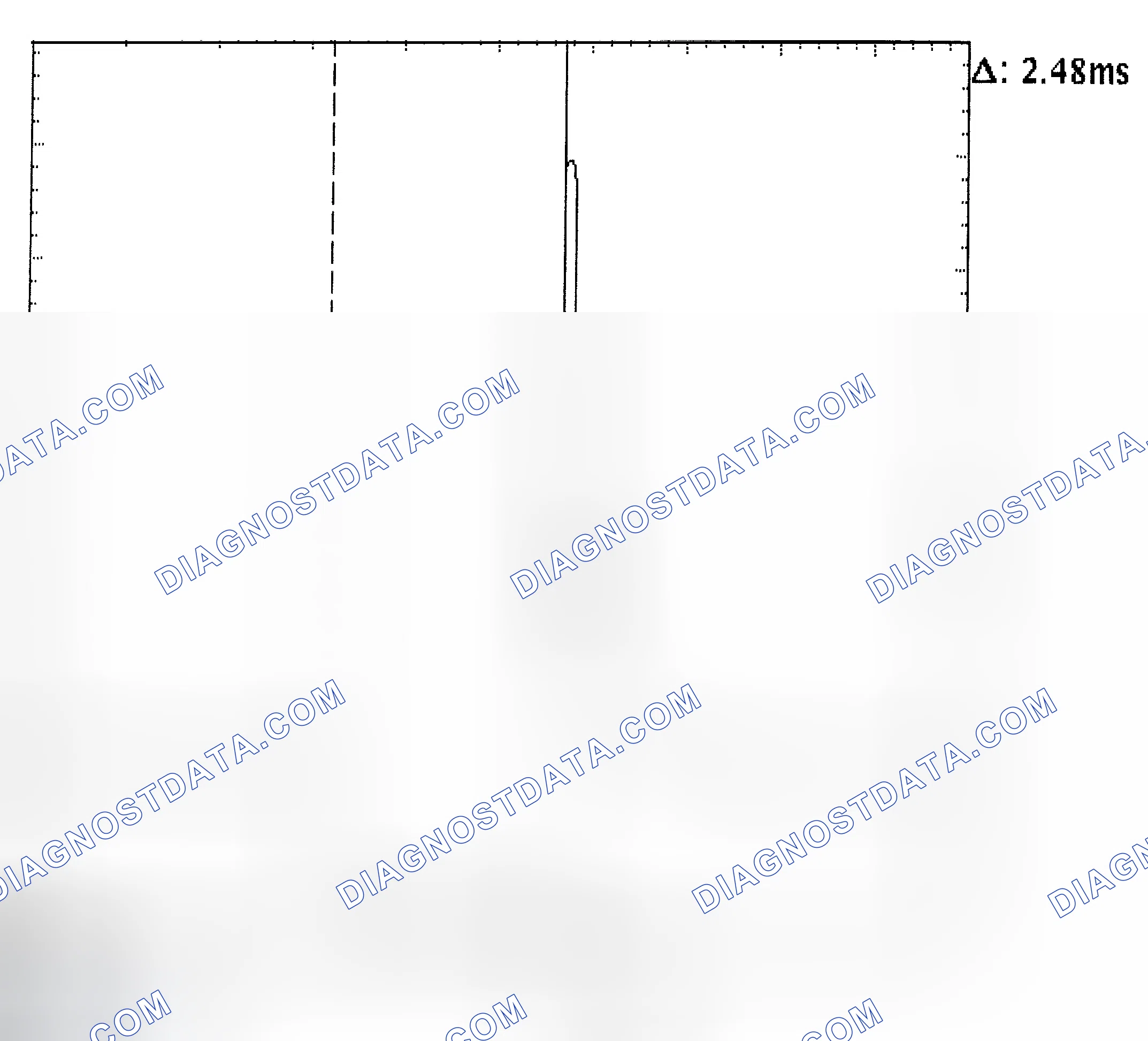 Scheme 24: Injector Bank - Known Good - Voltage Pattern