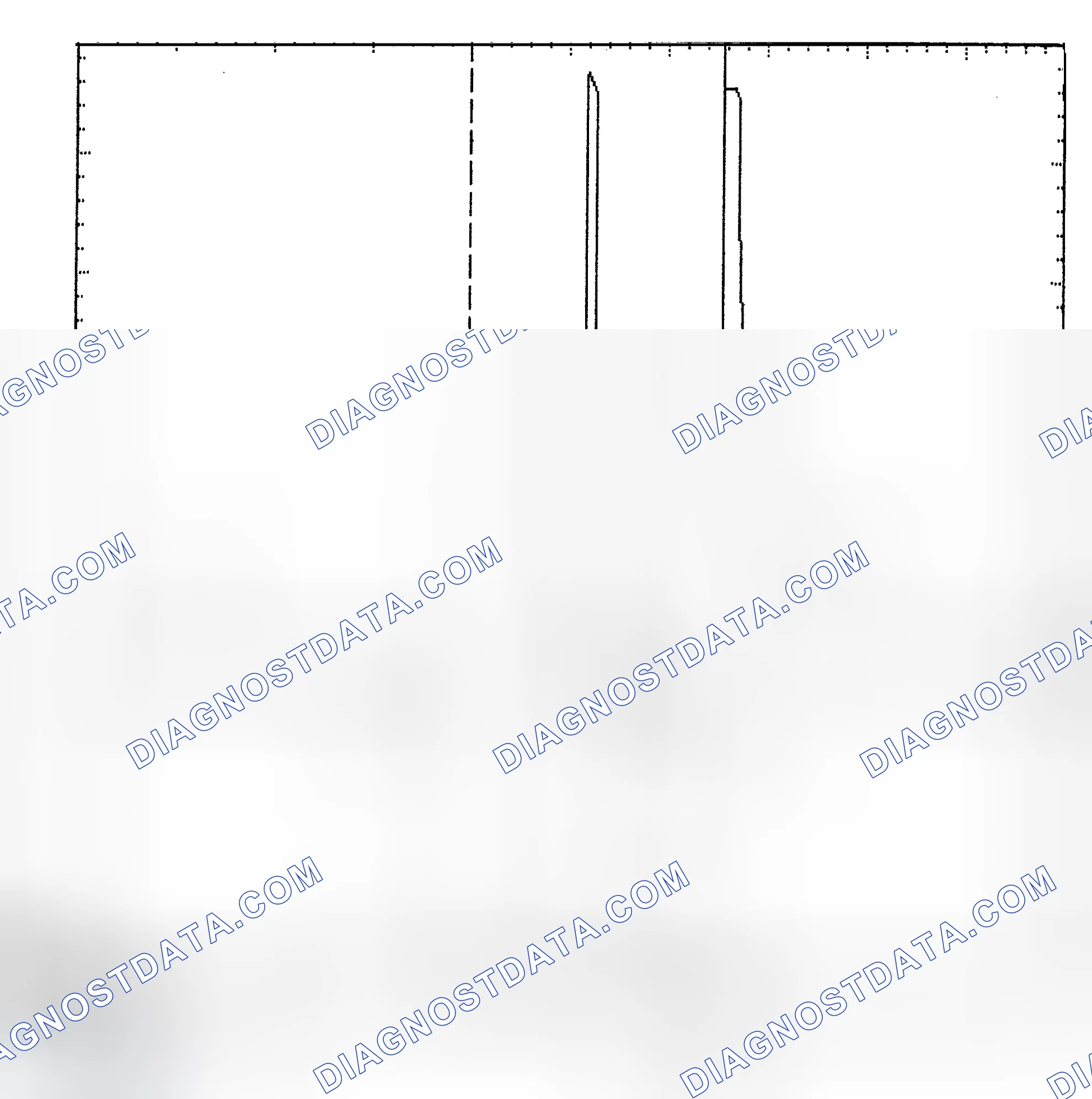 Scheme 6: Identifying Current Controlled Type Injector Pattern