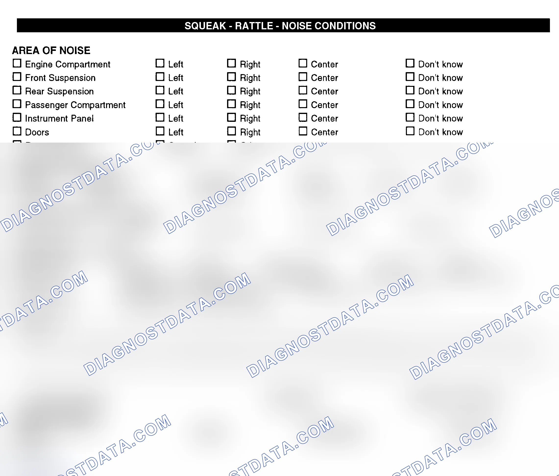 Scheme 11: Squeak, Rattle, & Noise Conditions