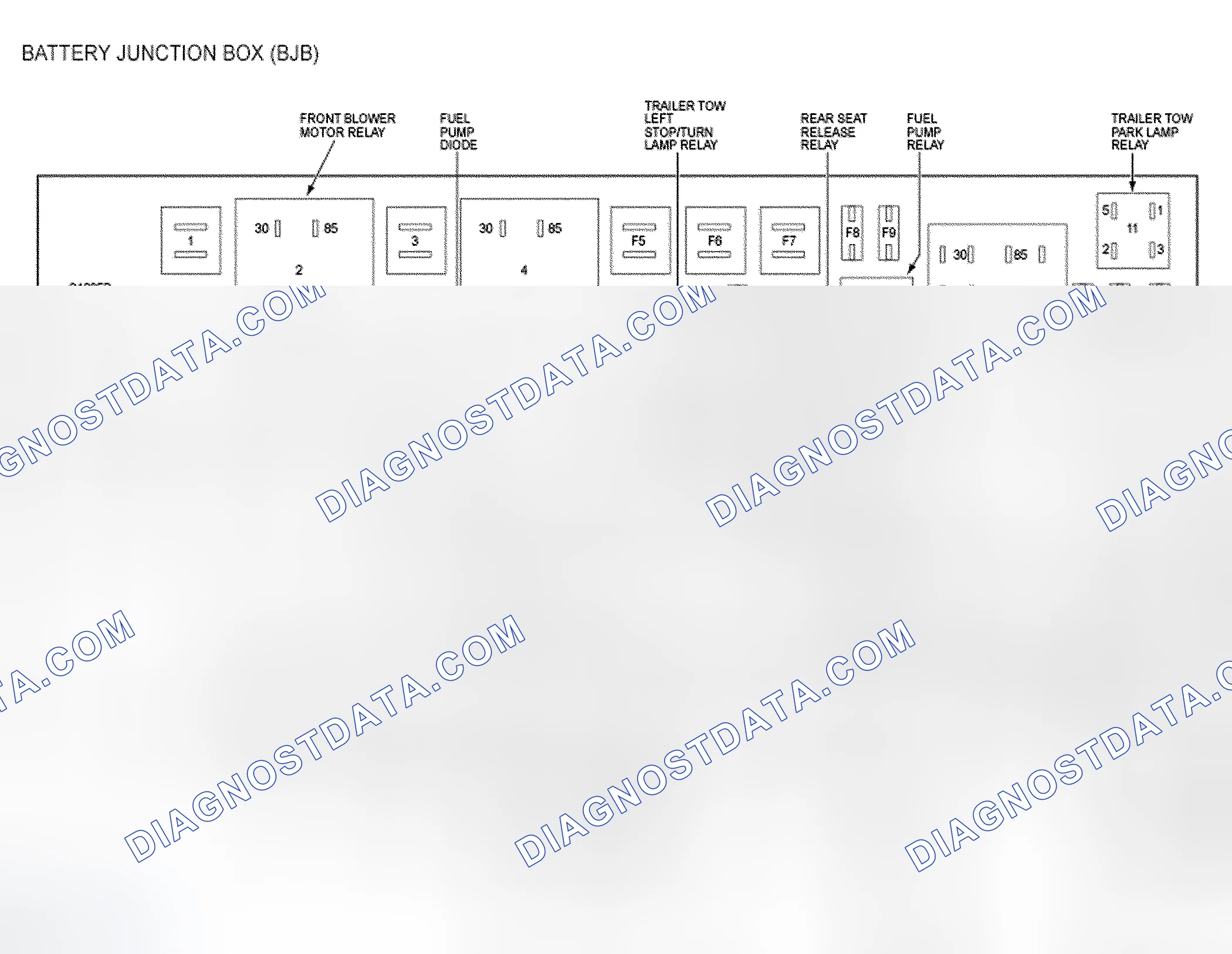 Scheme 1: COMPONENT LOCATION GRAPHICS