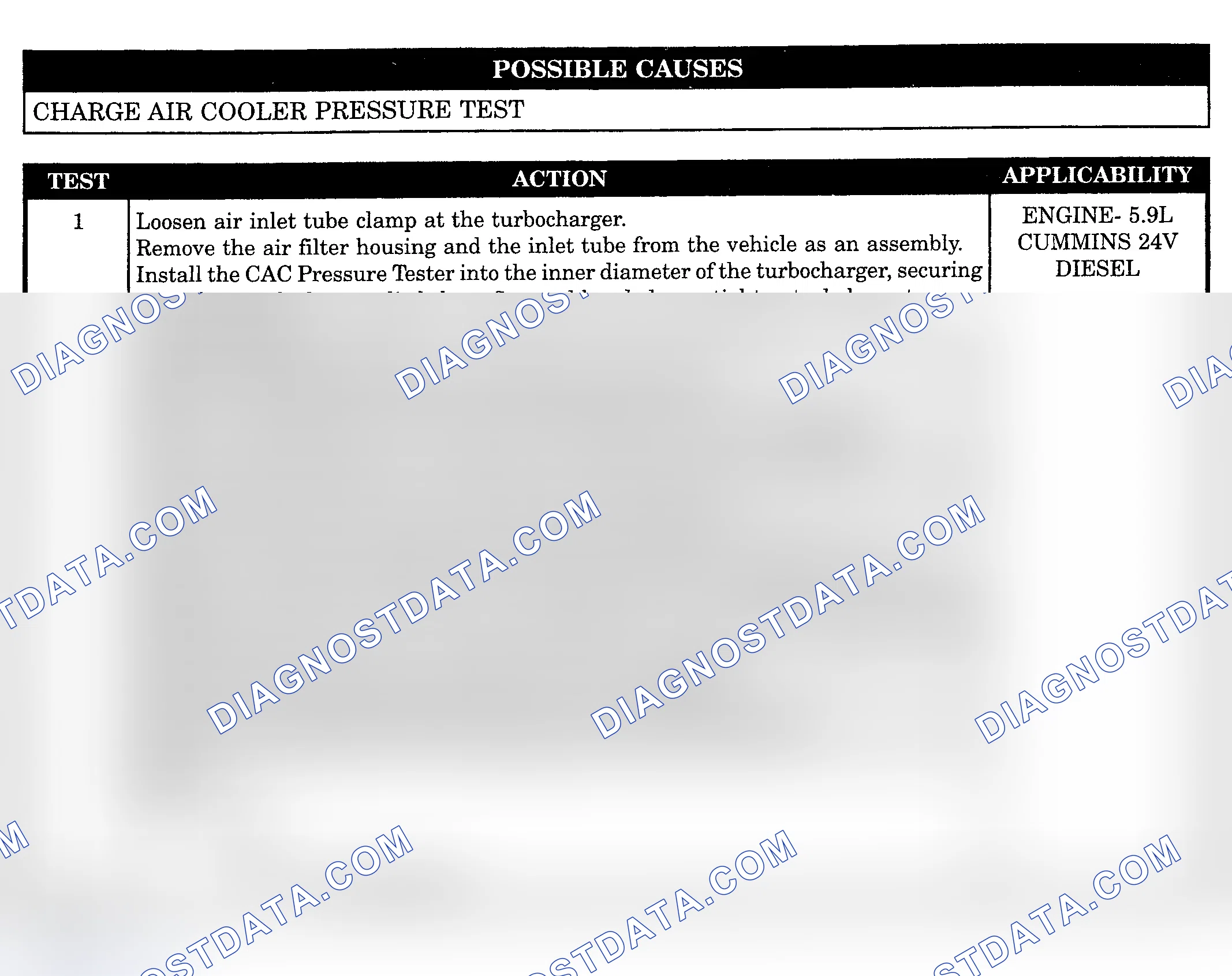 Scheme 1054: INTAKE AIR SYSTEM PRESSURE TEST