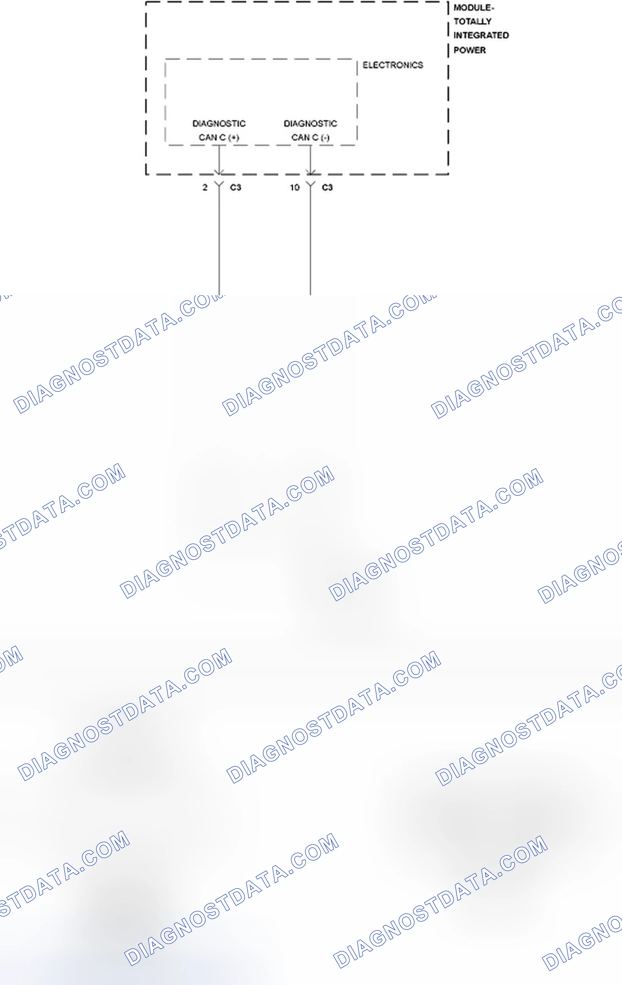 Scheme 223: BOTH DIAGNOSTIC CAN C (+) AND DIAGNOSTIC CAN C (-) CIRCUITS OPEN