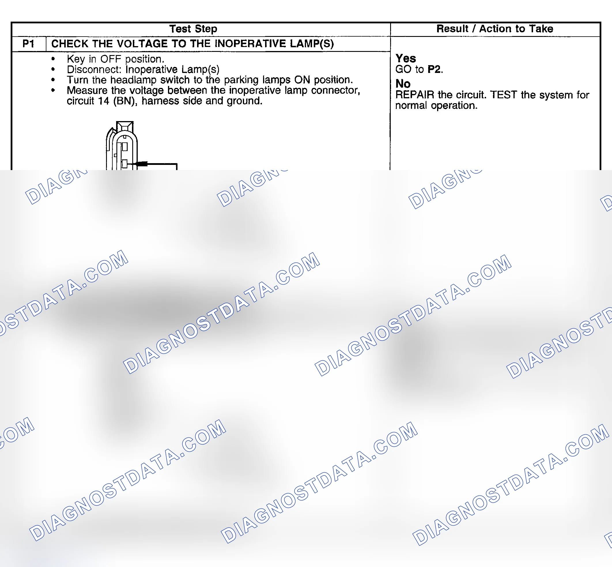 Scheme 46: Pinpoint Test P: One Or More Parking, Rear Or License Lamps Is Inoperative