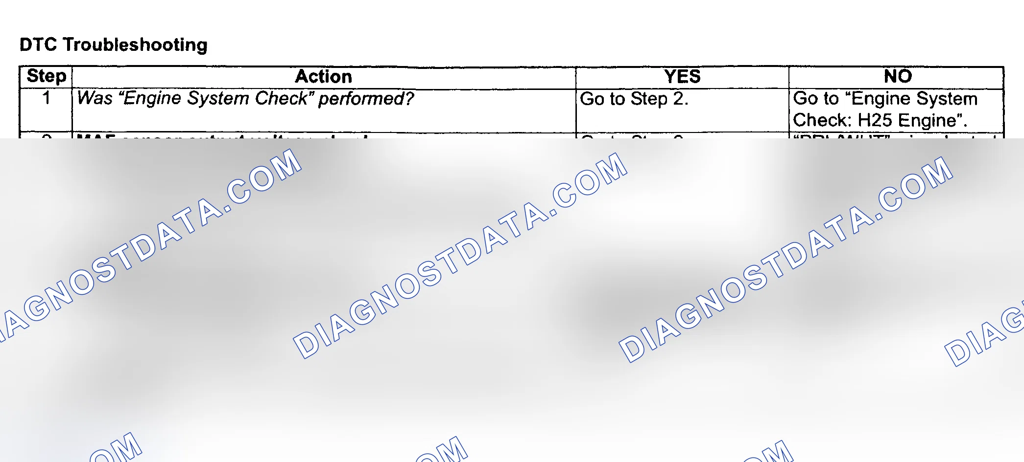 Scheme 110