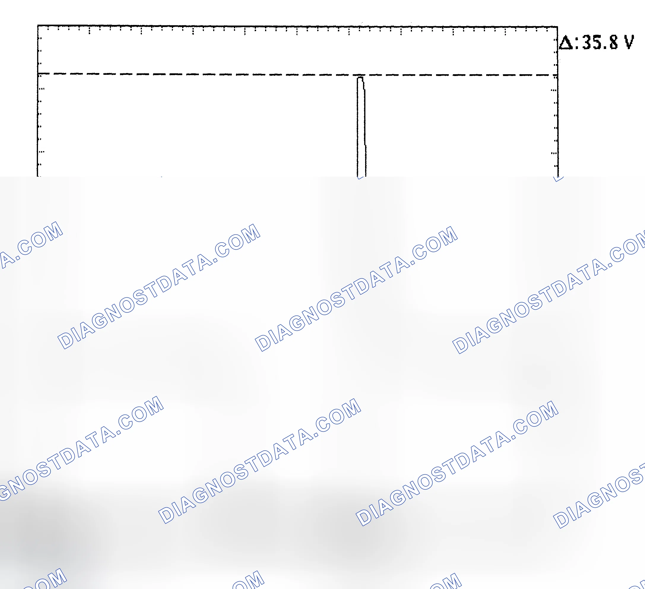 Scheme 28: Injector Bank - Known Good - Voltage Pattern
