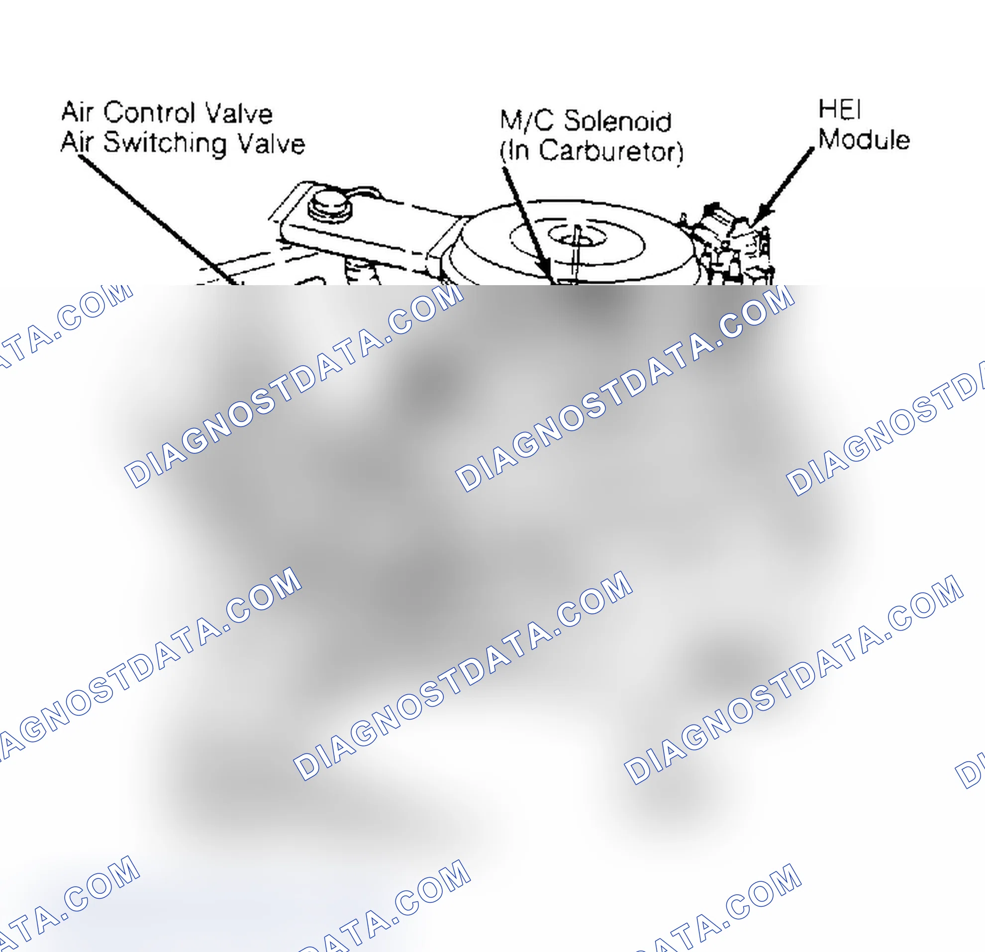 Scheme 82: Location of CCC System Components