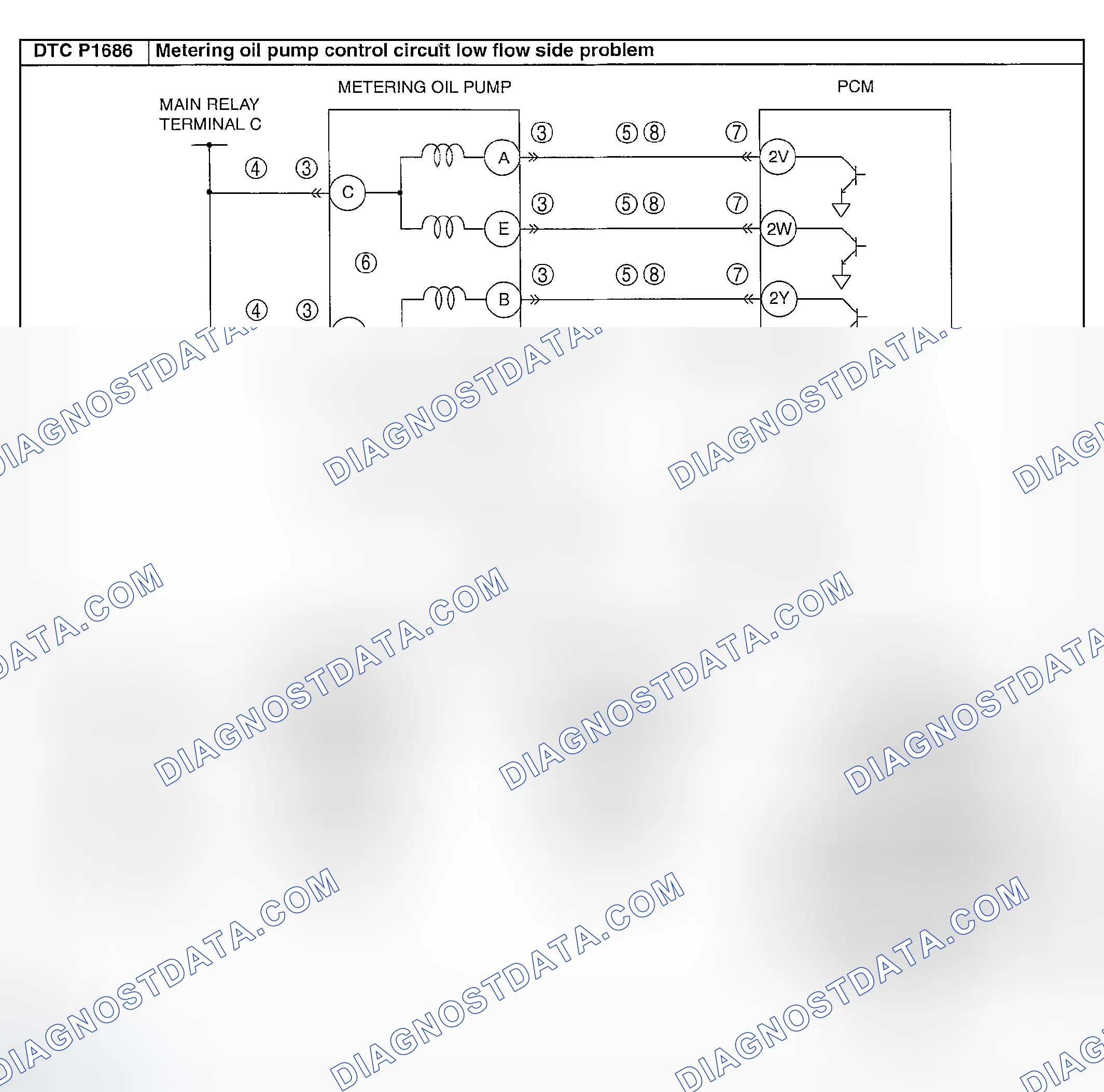 Scheme 224