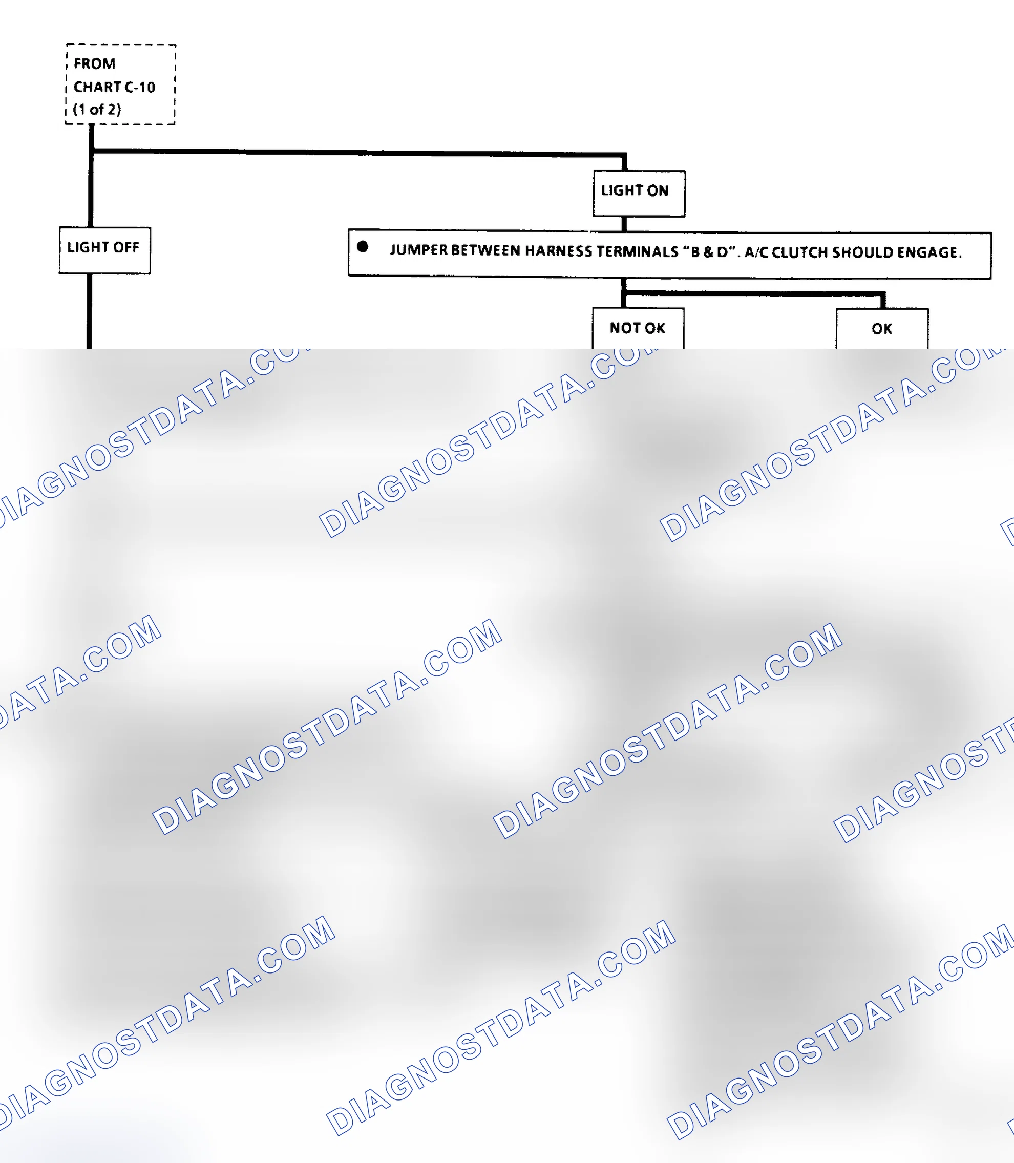 Scheme 293: Flow Chart C10: A/C Clutch Control (2 Of 2) (2.5L A/F Body)