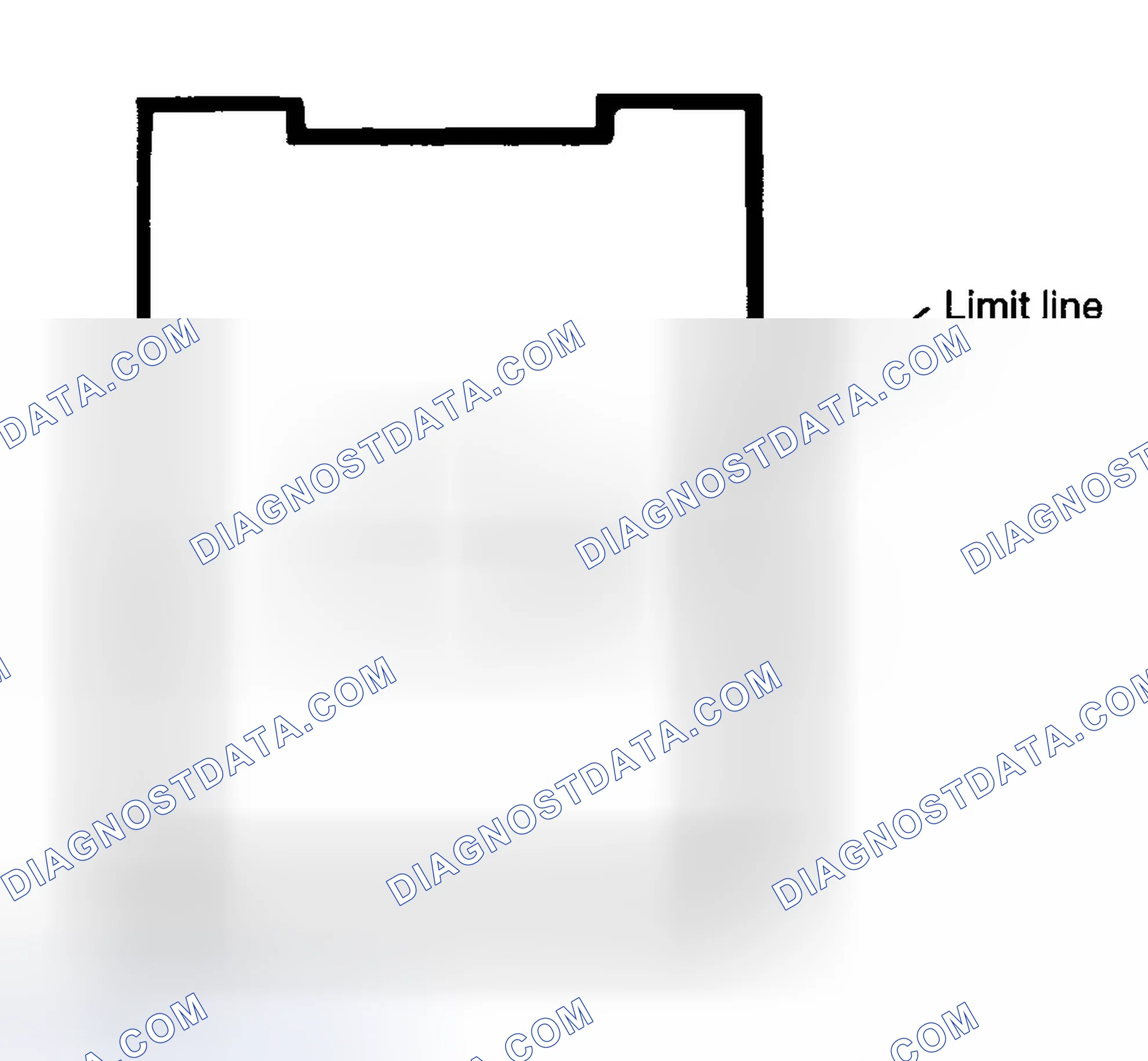 Scheme 2: INSPECT STARTER BRUSH