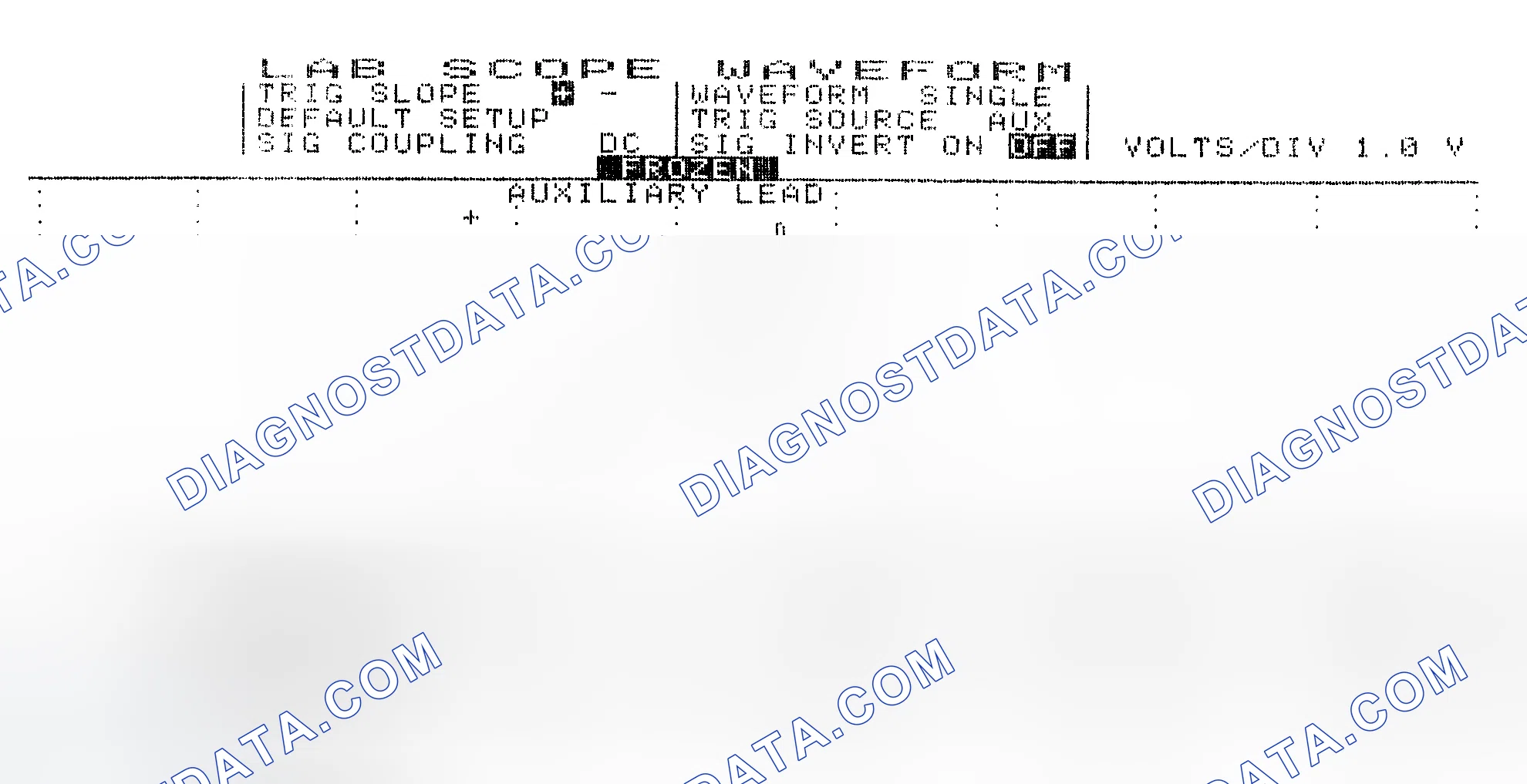 Scheme 19: Single Injector w/Excessive Current Flow - Current Pattern