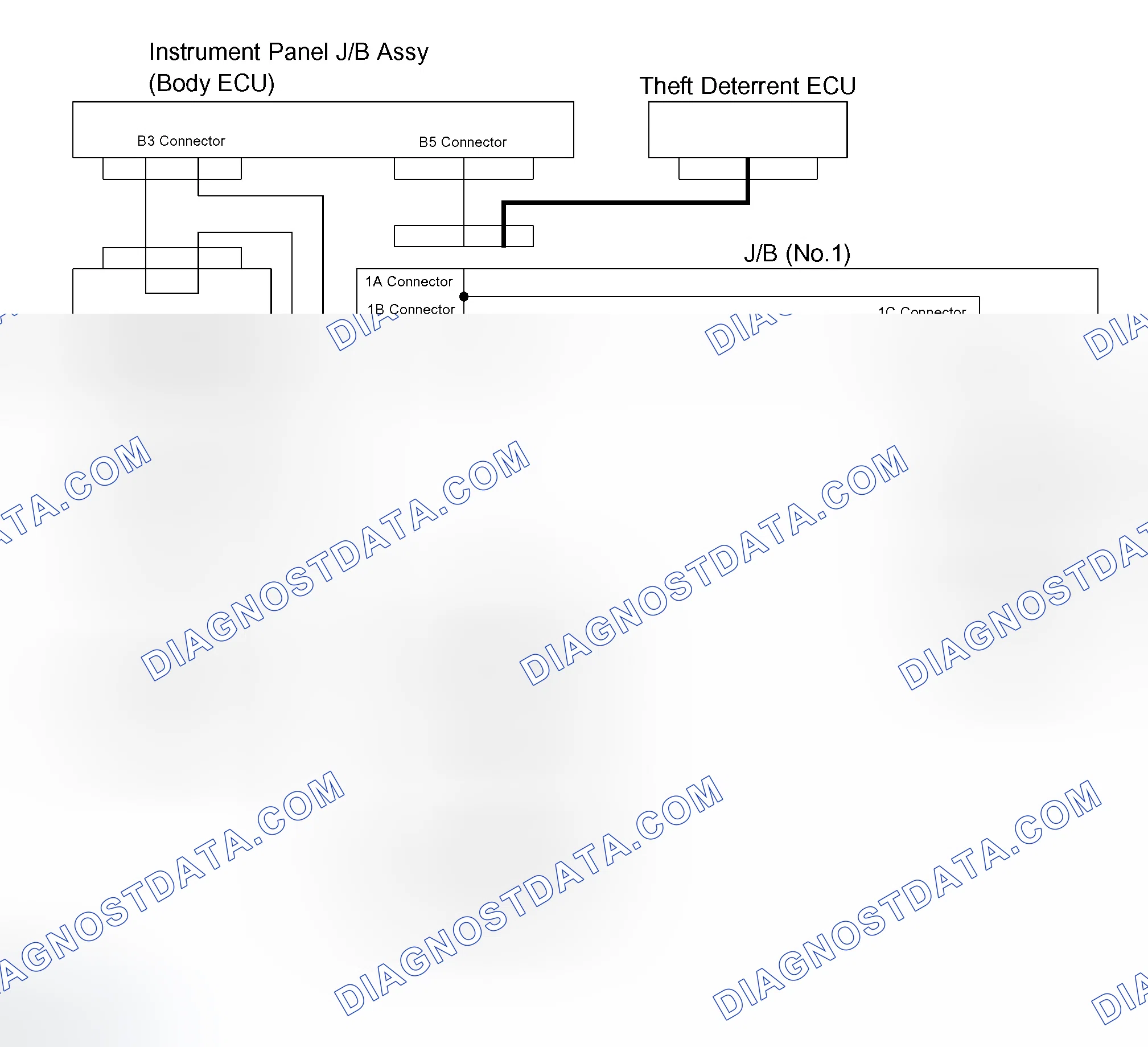 Scheme 110