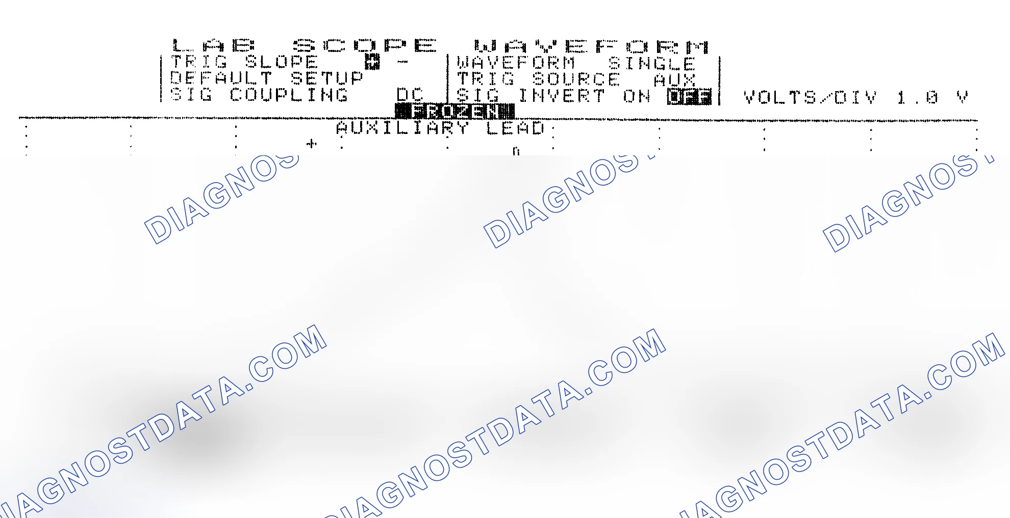 Scheme 19: Single Injector w/Excessive Current Flow - Current Pattern