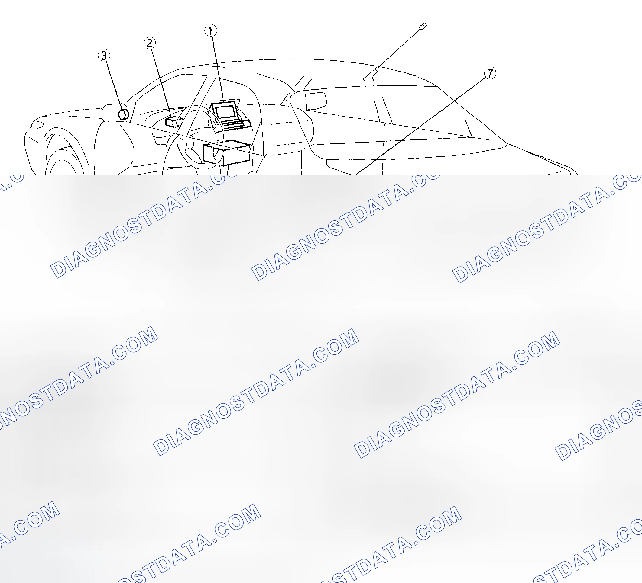 Scheme 2: Car Navigation System