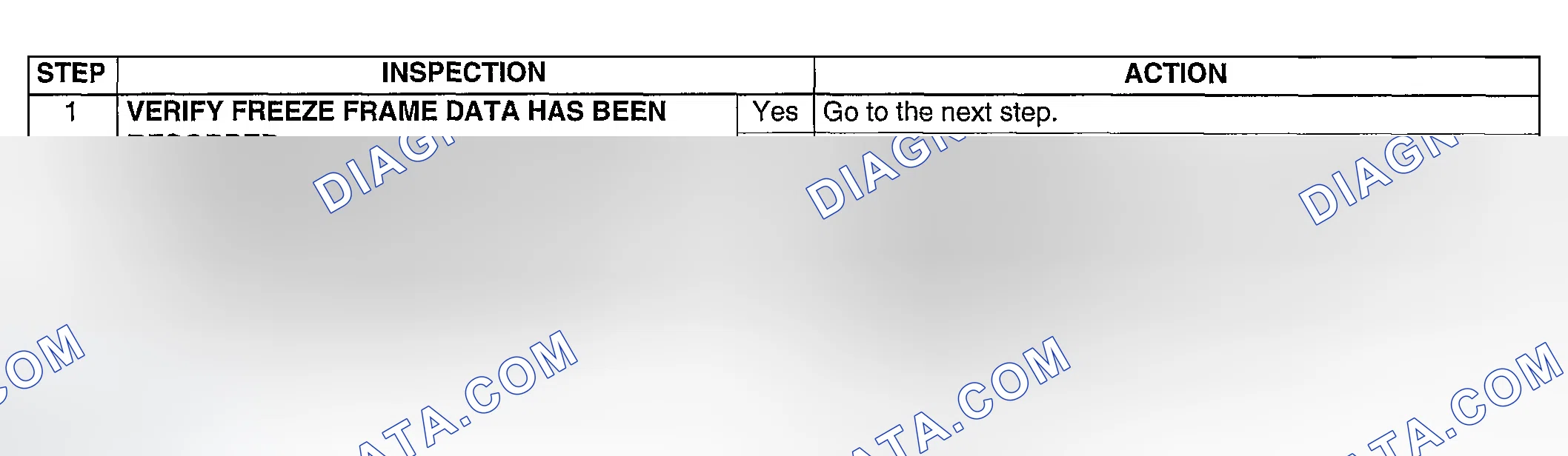 Scheme 386: Diagnostic procedure