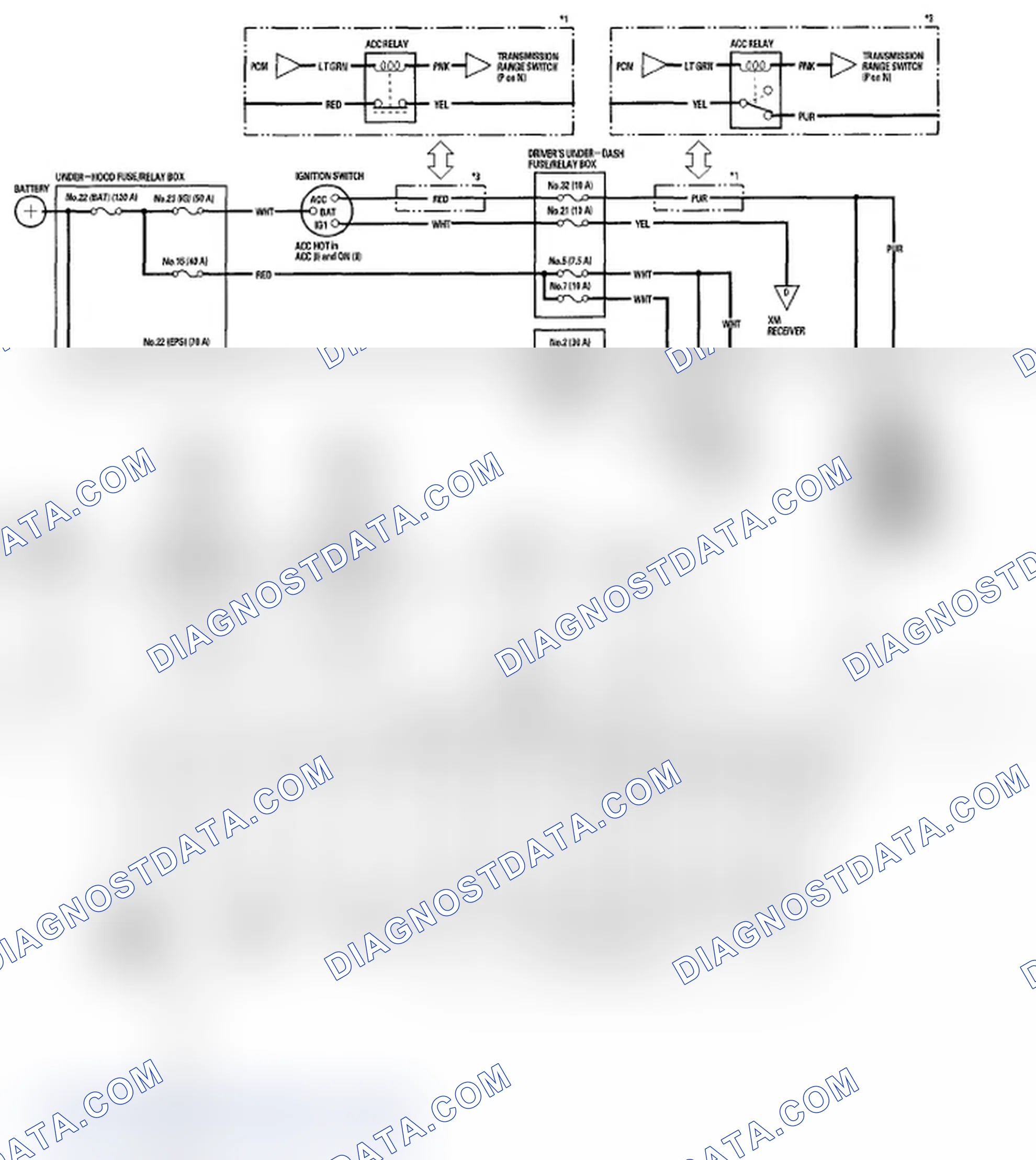 Scheme 36: Circuit Diagram