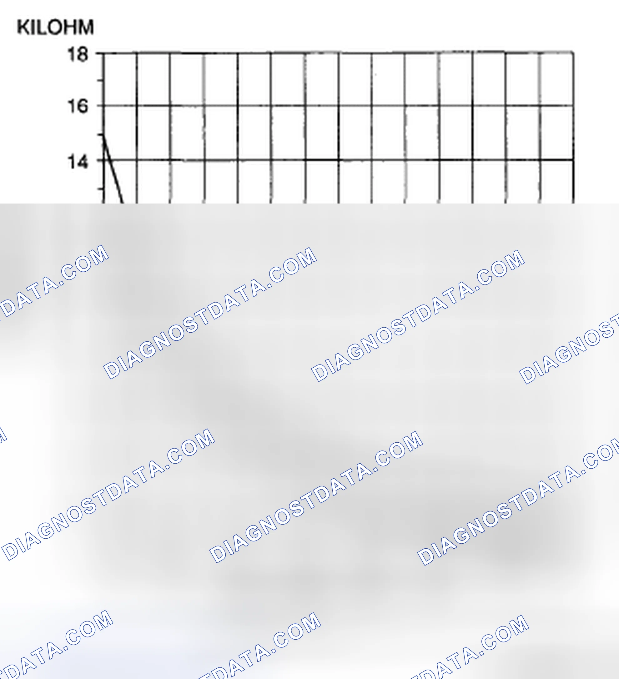 Scheme 49: CABIN TEMPERATURE SENSOR INSPECTION
