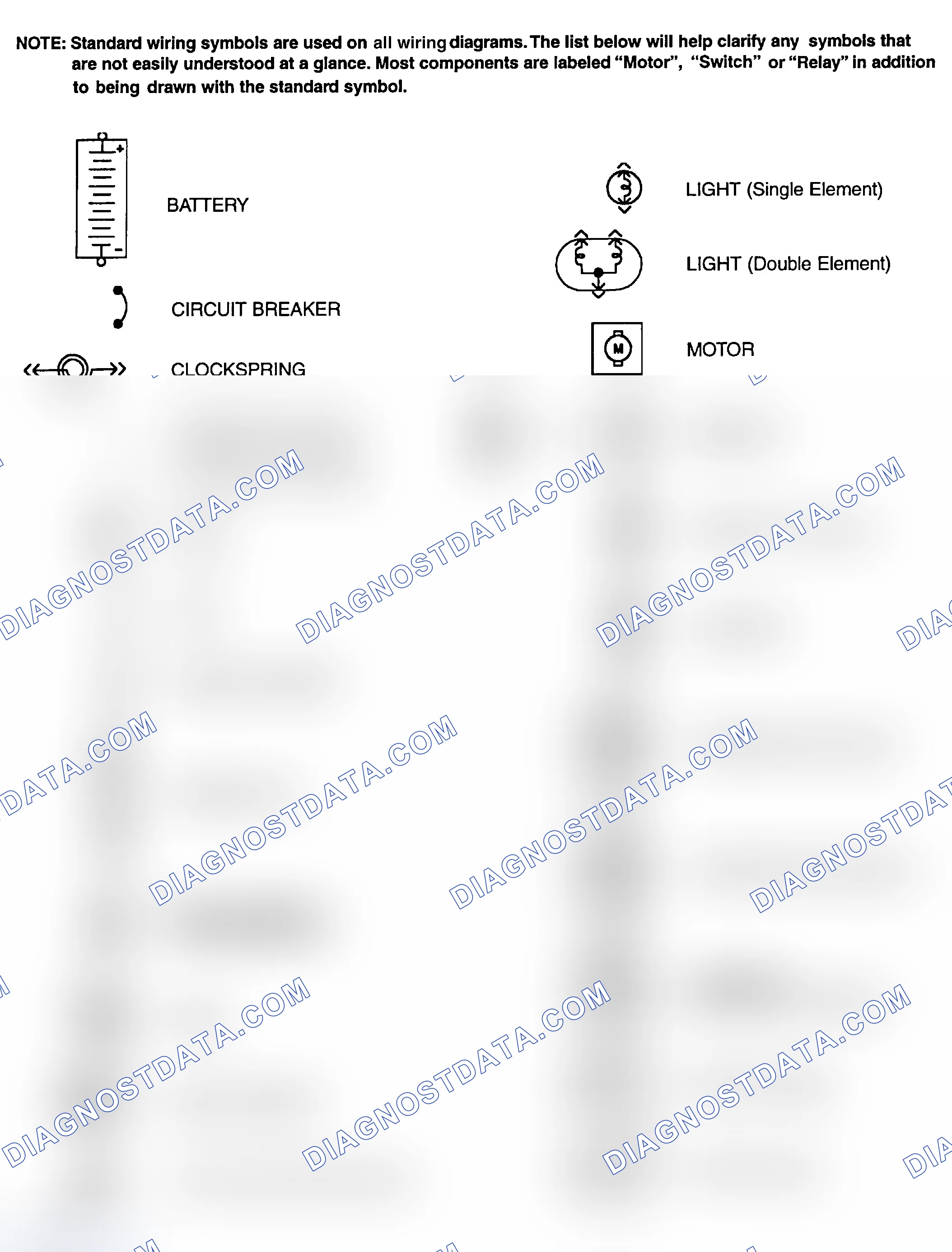 Scheme 1: Identifying Standard Wiring Diagram Symbols