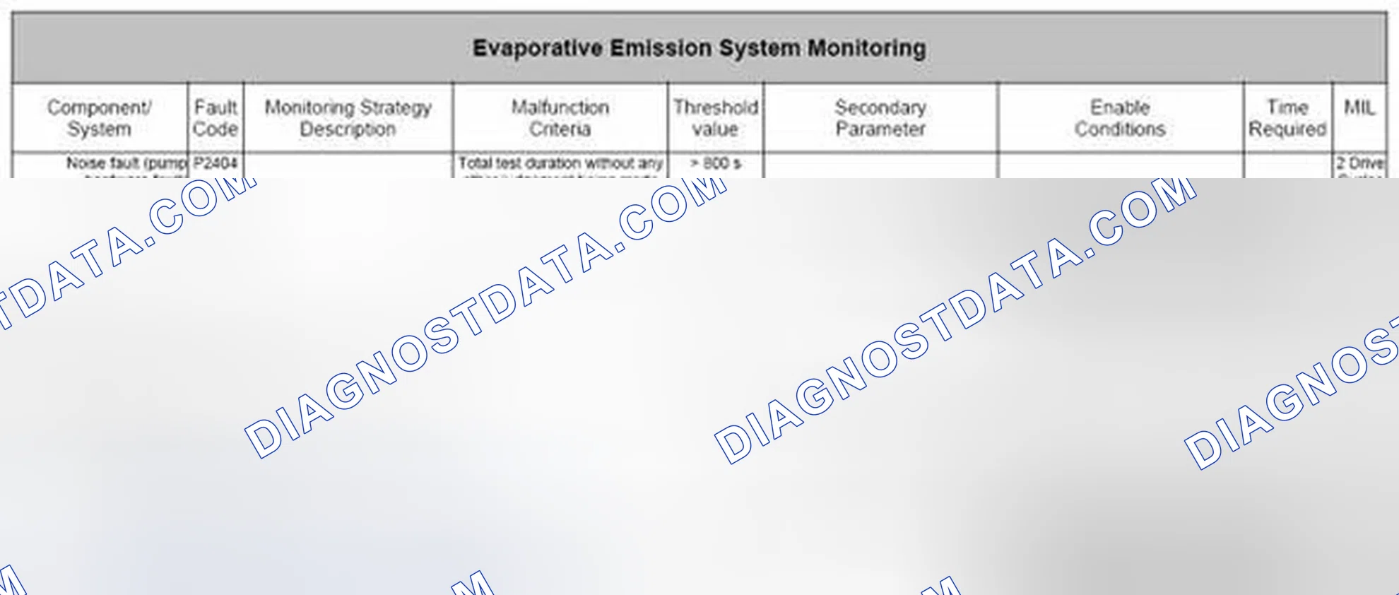 Scheme 40
