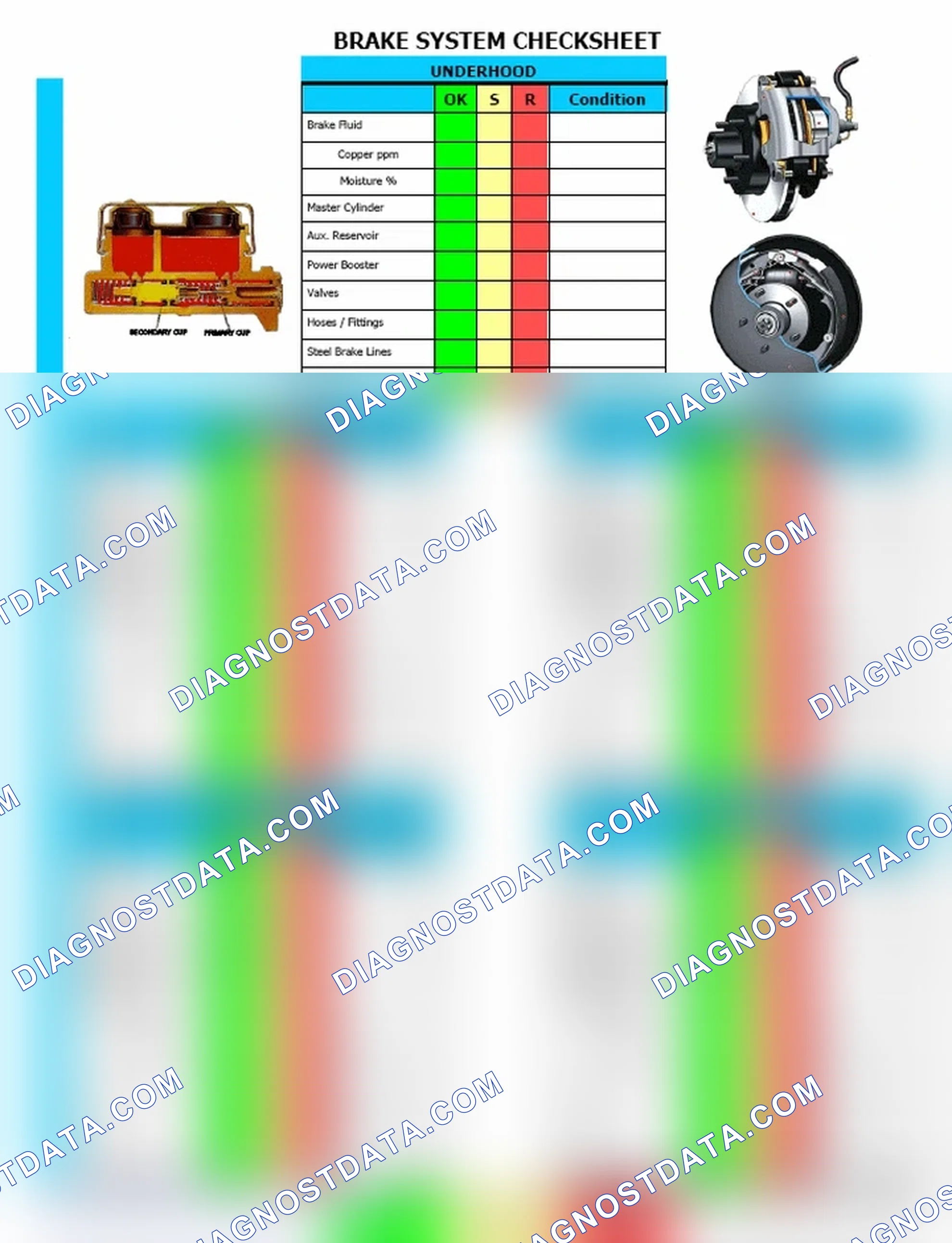Scheme 2: Brake System Checksheet (2 Of 2)
