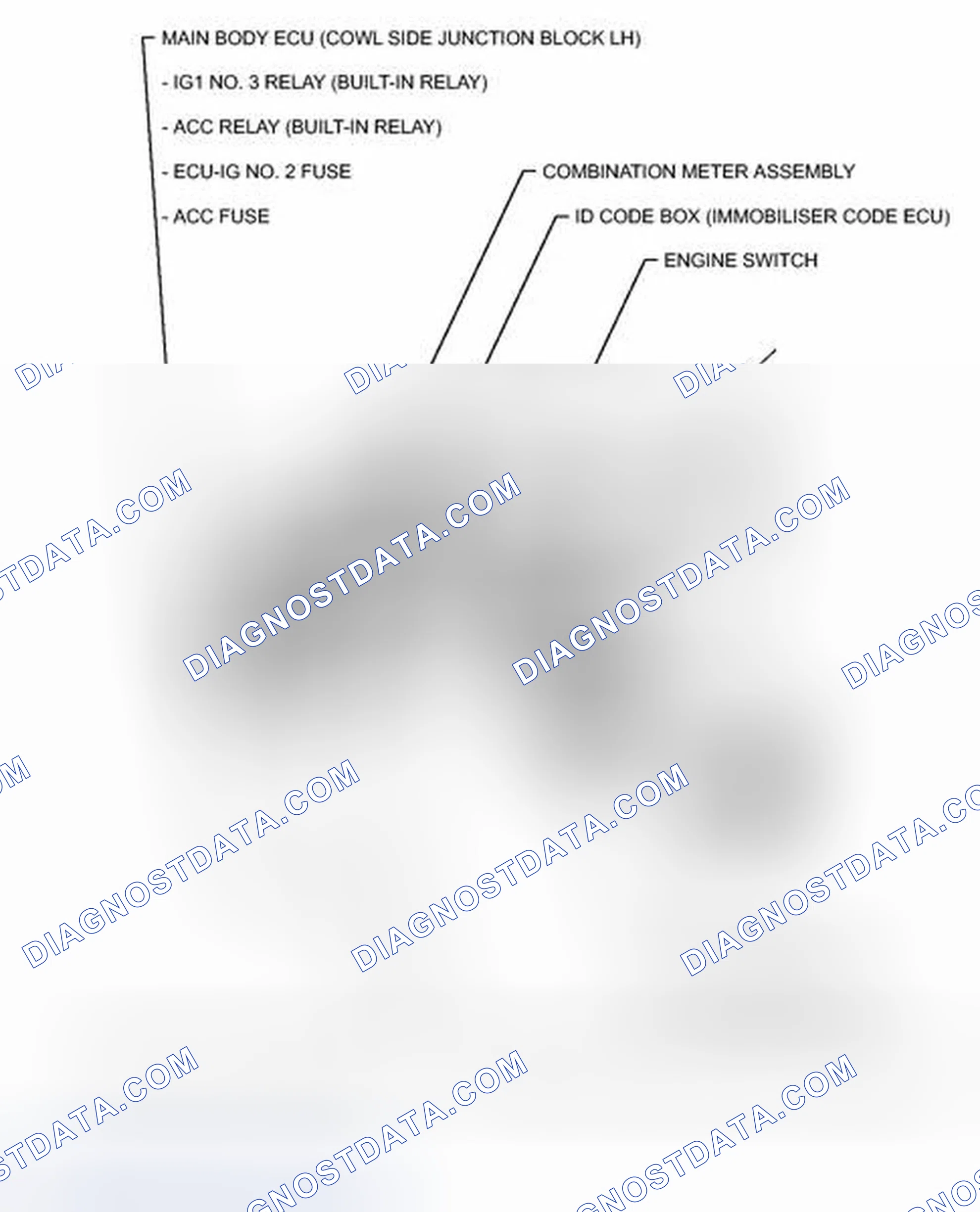 Scheme 83: ILLUSTRATION
