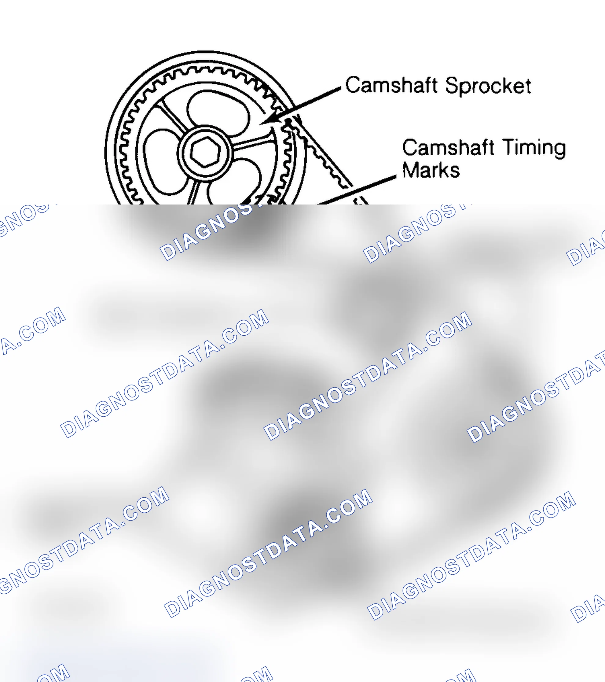 Scheme 27: Typical Camshaft Belt Sprocket Alignment