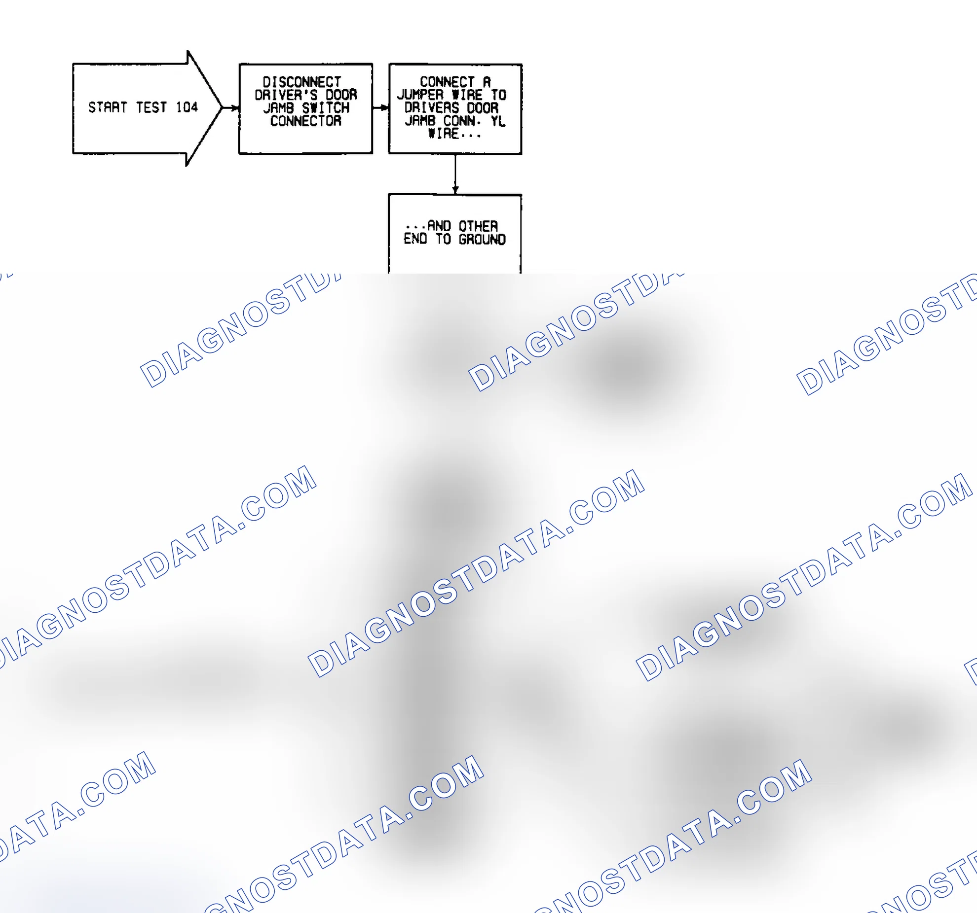 Scheme 335: Test 104: Circuit Diagram & Flow Chart
