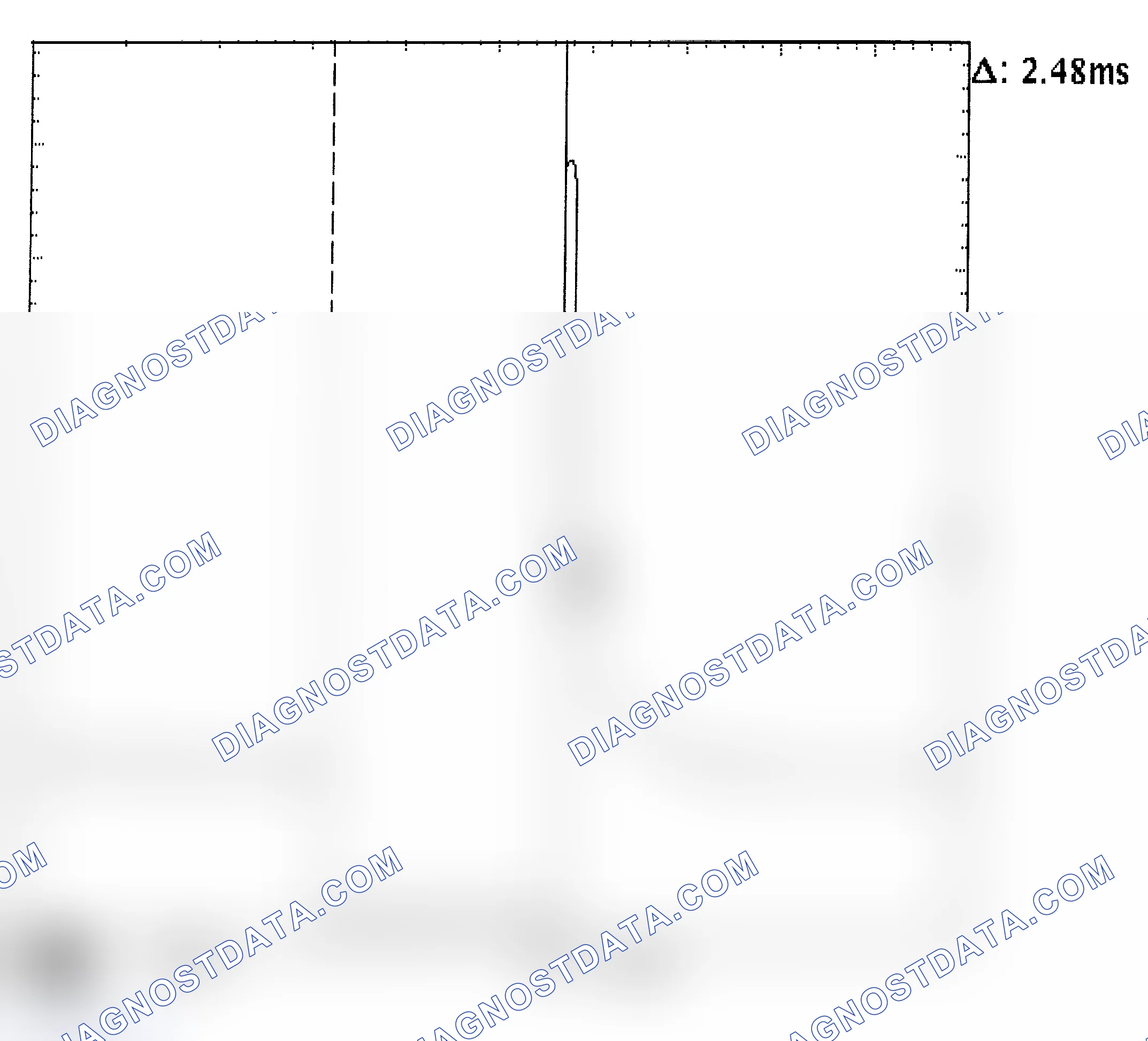 Scheme 24: Injector Bank - Known Good - Voltage Pattern