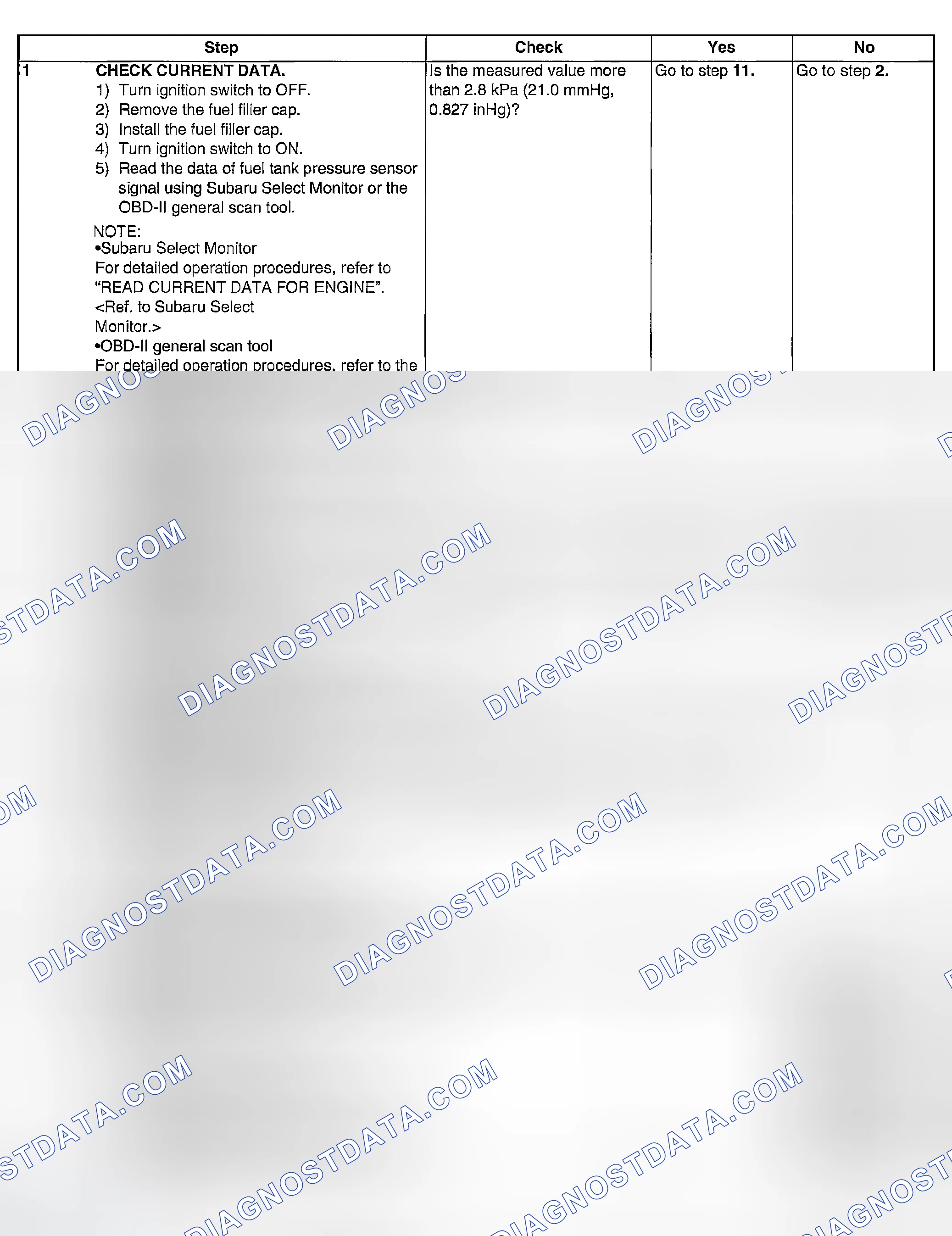 Scheme 978: DIAGNOSTIC PROCEDURE