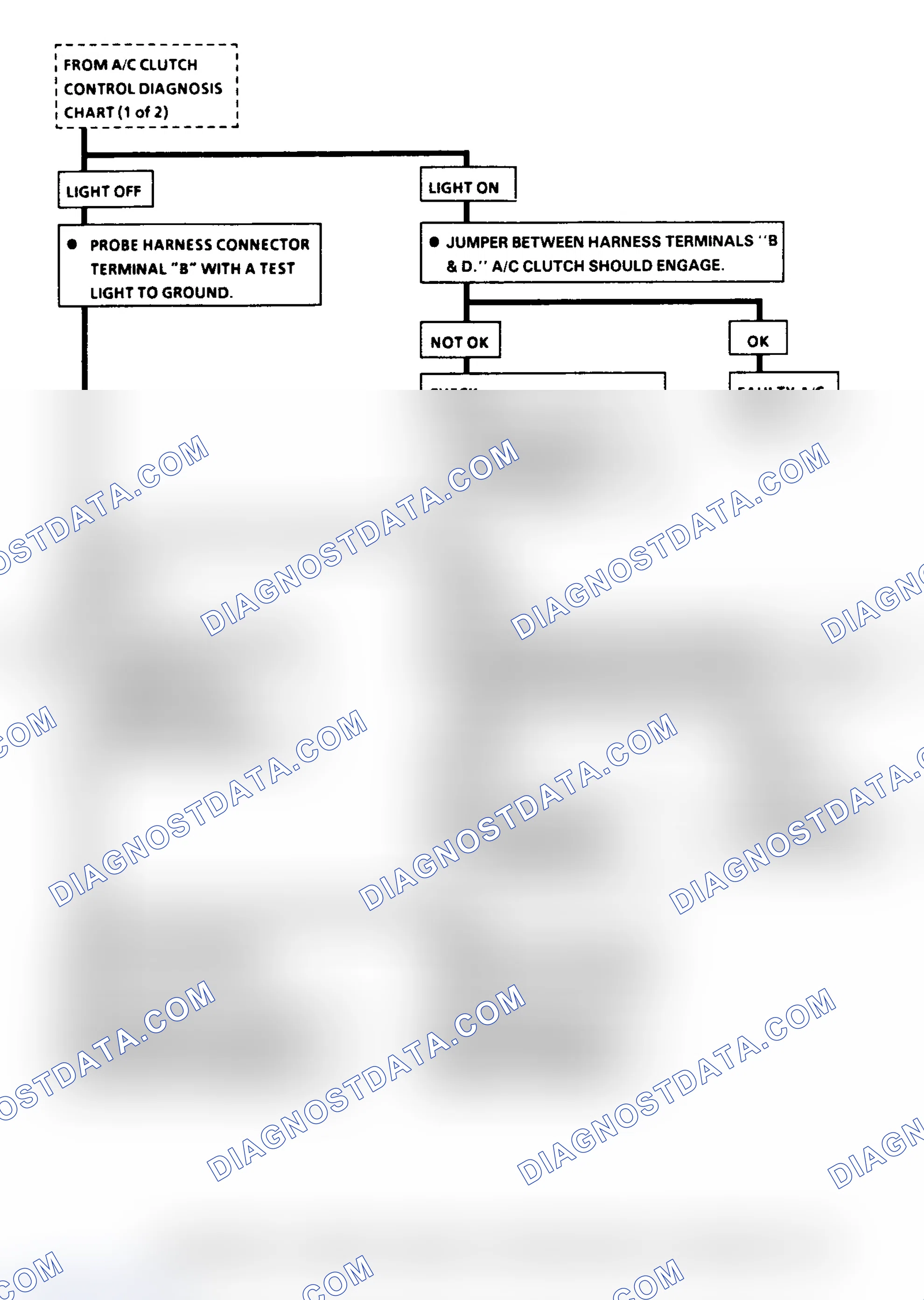 Scheme 43