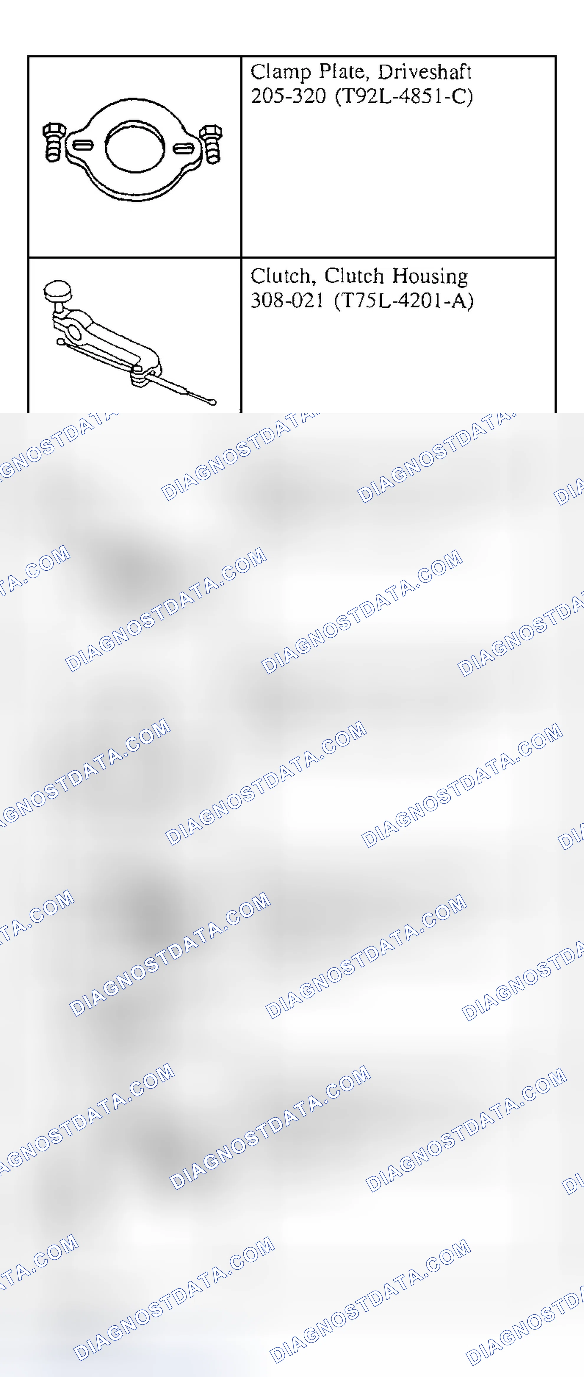 Scheme 16: Special Tool(s)