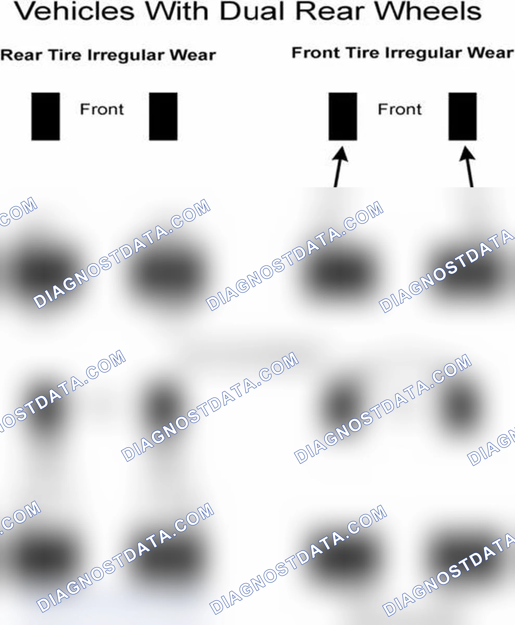 Scheme 30: Popular Tire Rotation Patterns - With Dual Rear Wheels