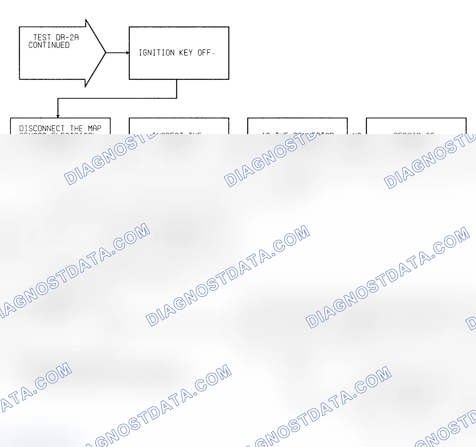 Scheme 180: Test DR-2A (2 of 2) Slow Change In Idle MAP Signal