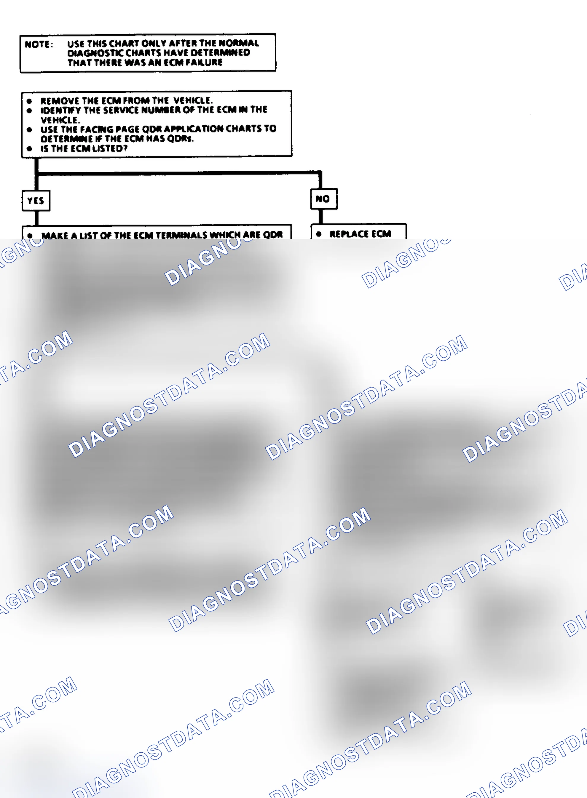 Scheme 59