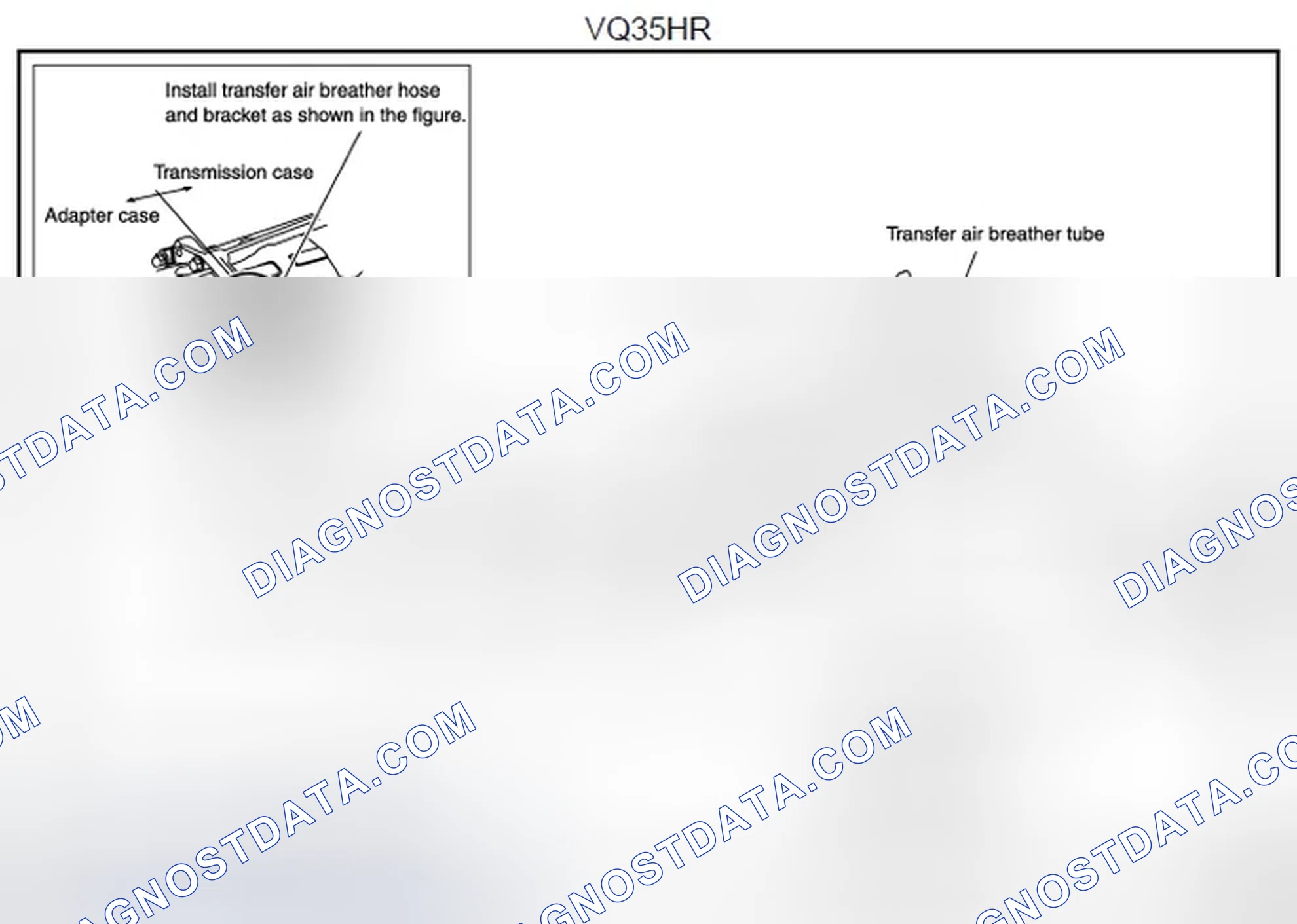 Scheme 28: Removal and Installation