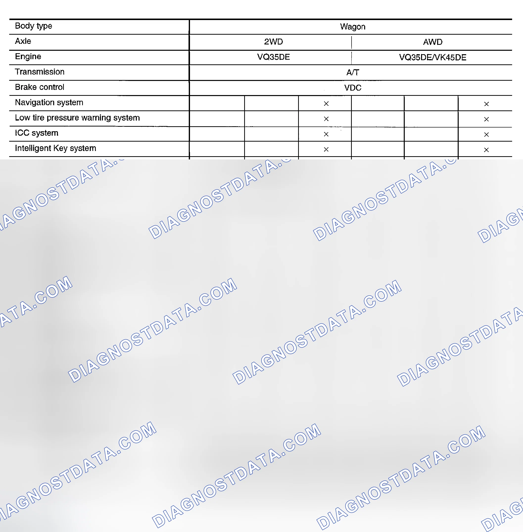 Scheme 5: CAN COMMUNICATION UNIT