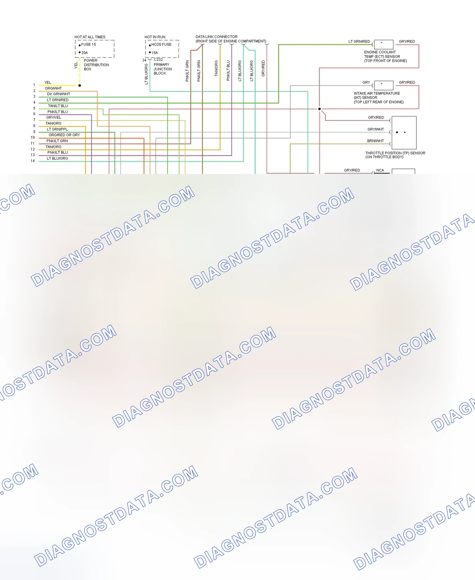 Scheme 160: EEC-IV Wiring Diagram (Cougar 3.8L & Thunderbird 3.8L Except Supercharged - 2 Of 5)