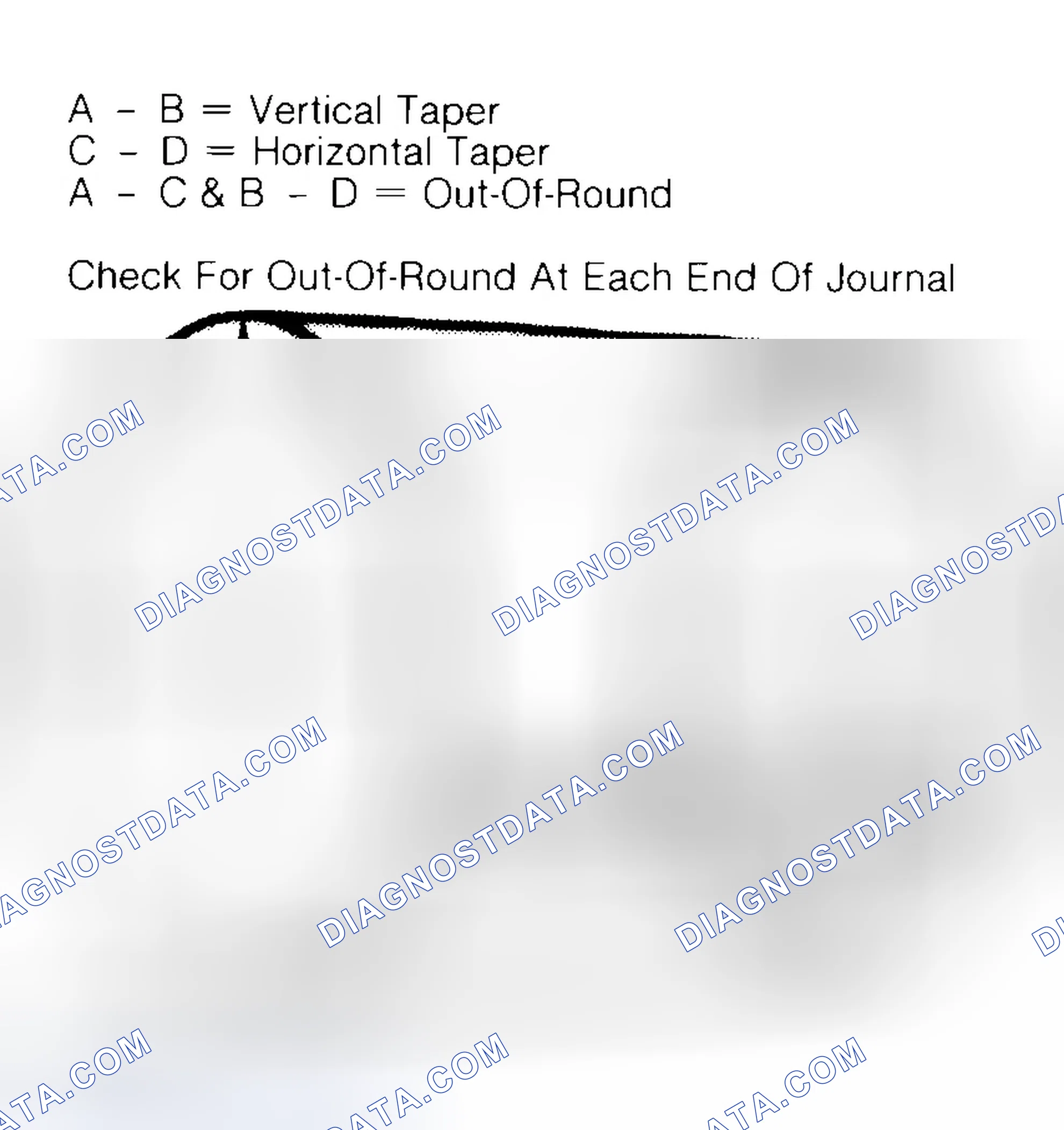 Scheme 5: Measuring Crankshaft Journals