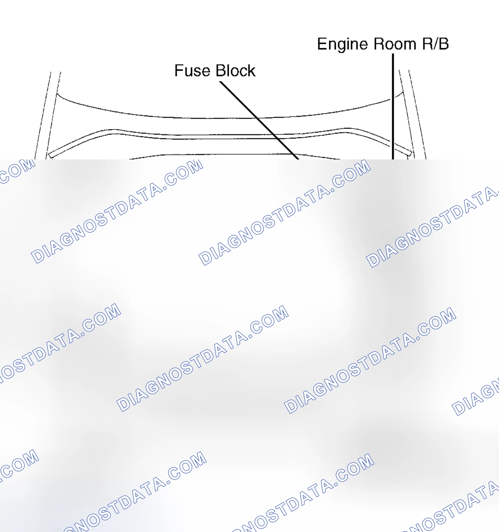 Scheme 1: Engine Compartment