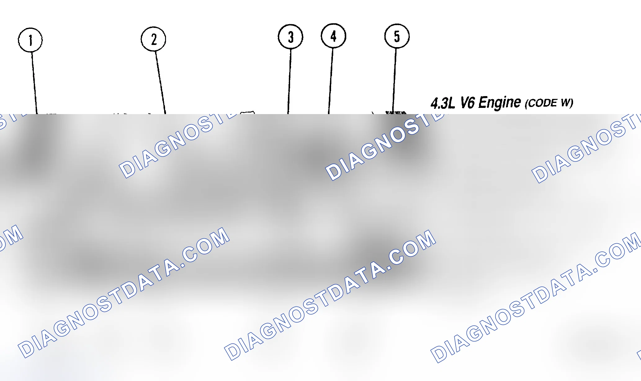 Scheme 6: SERVICE POINT LOCATIONS