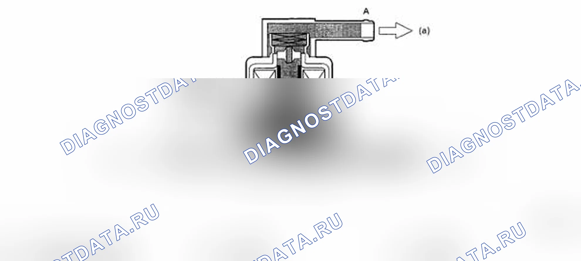 Scheme 57: Valve Operation And Air Flow Diagram