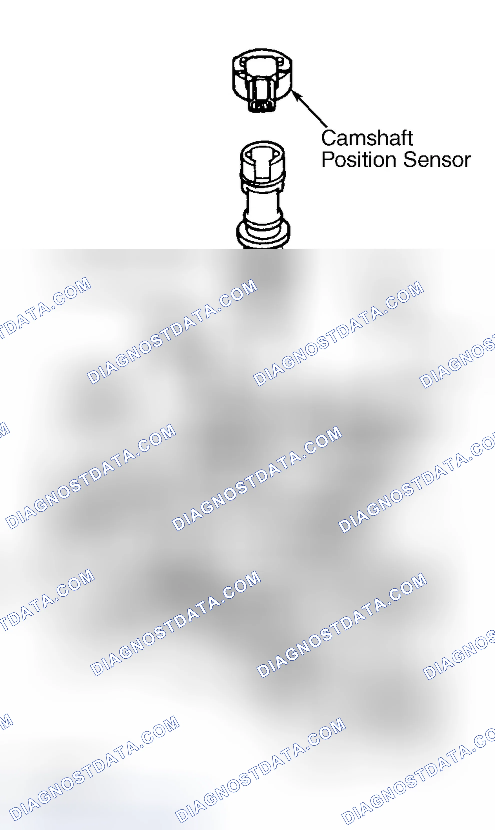 Scheme 5: Removal & Installation (B3000)