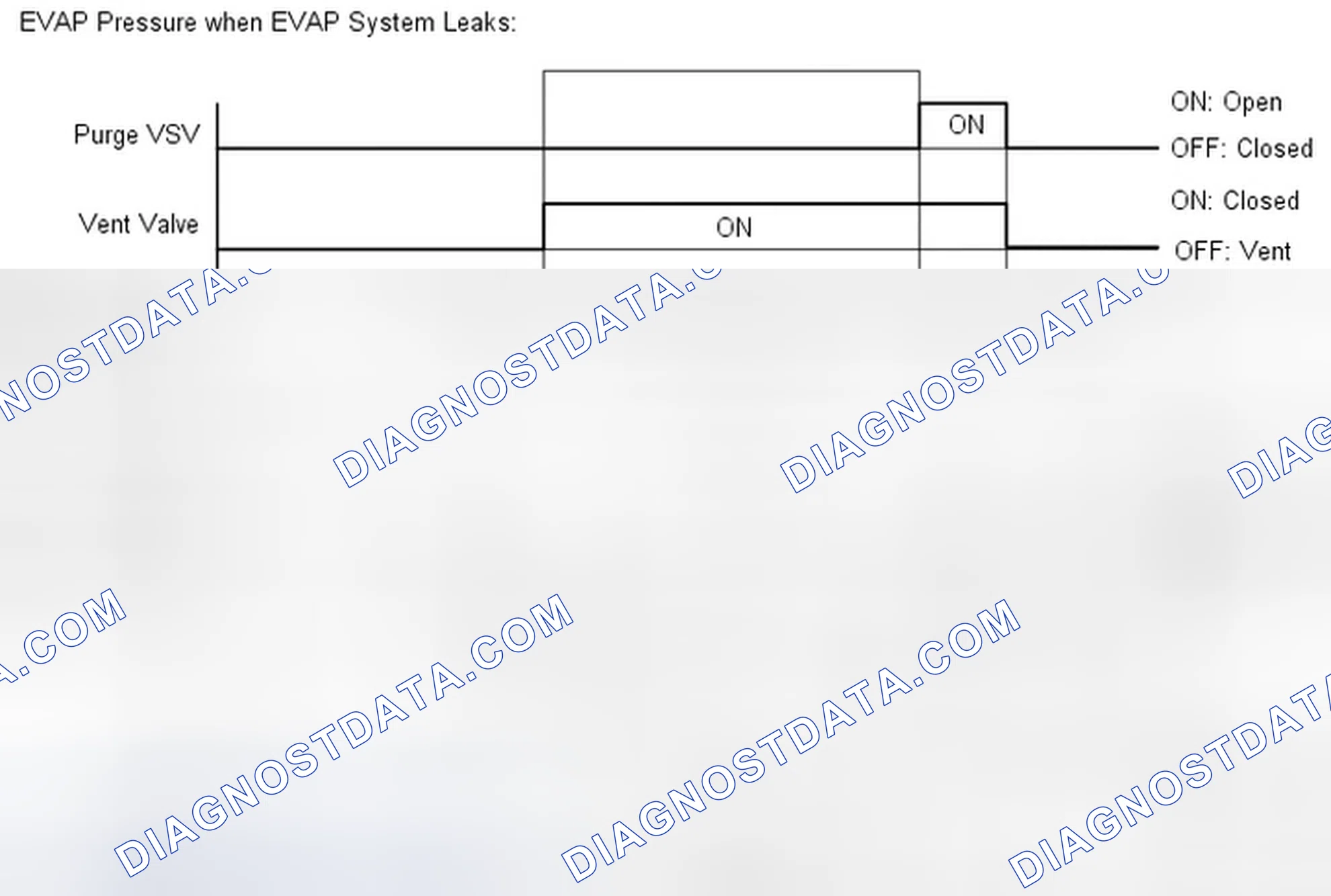 Scheme 161